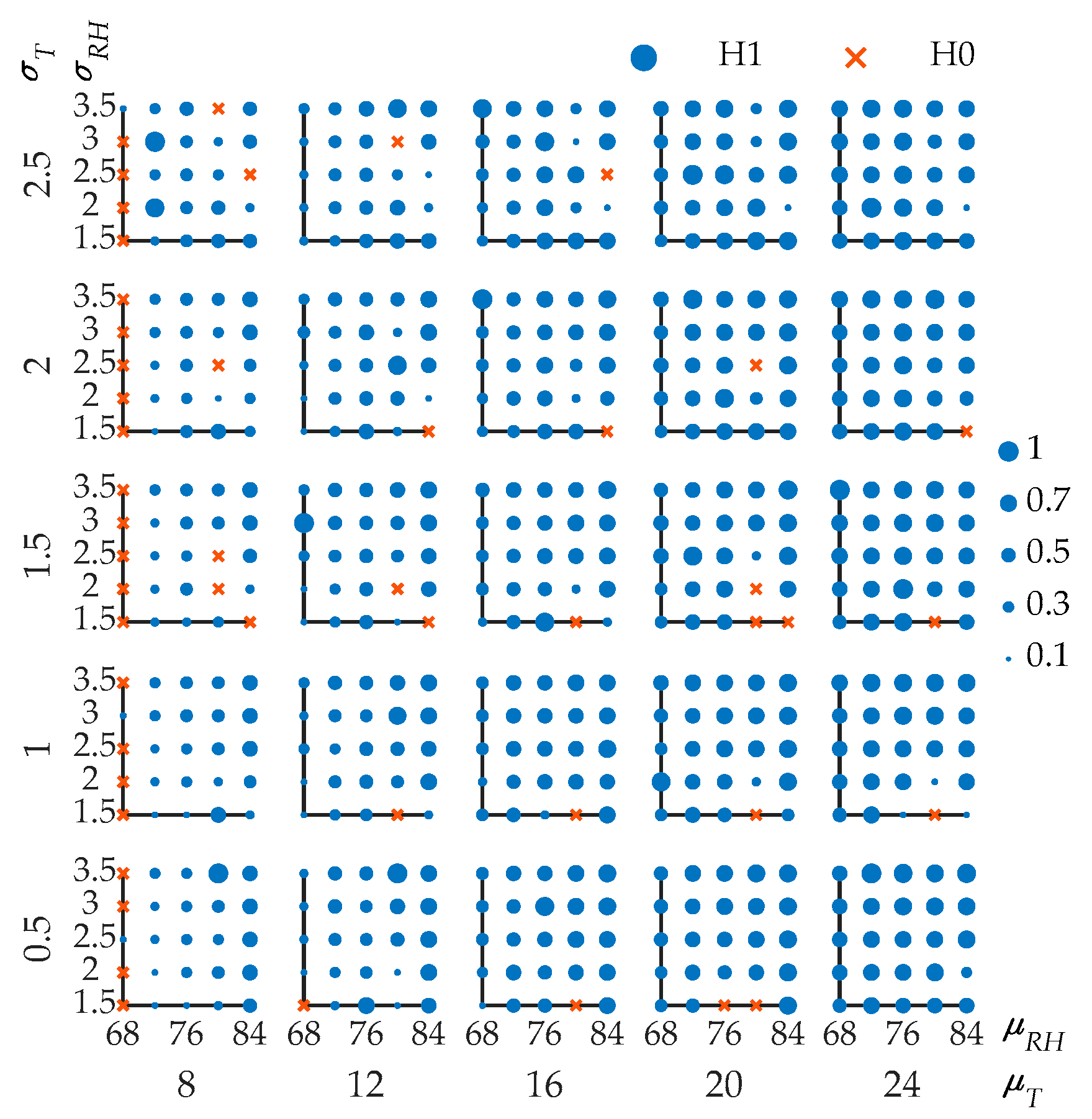 Materials 13 02260 g010