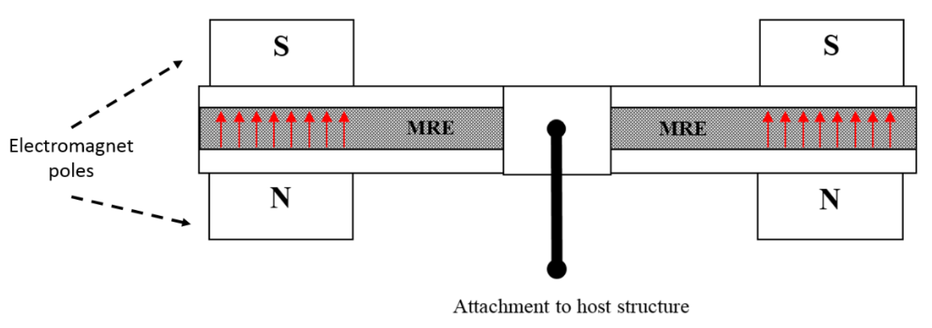 Materials 13 02261 g001