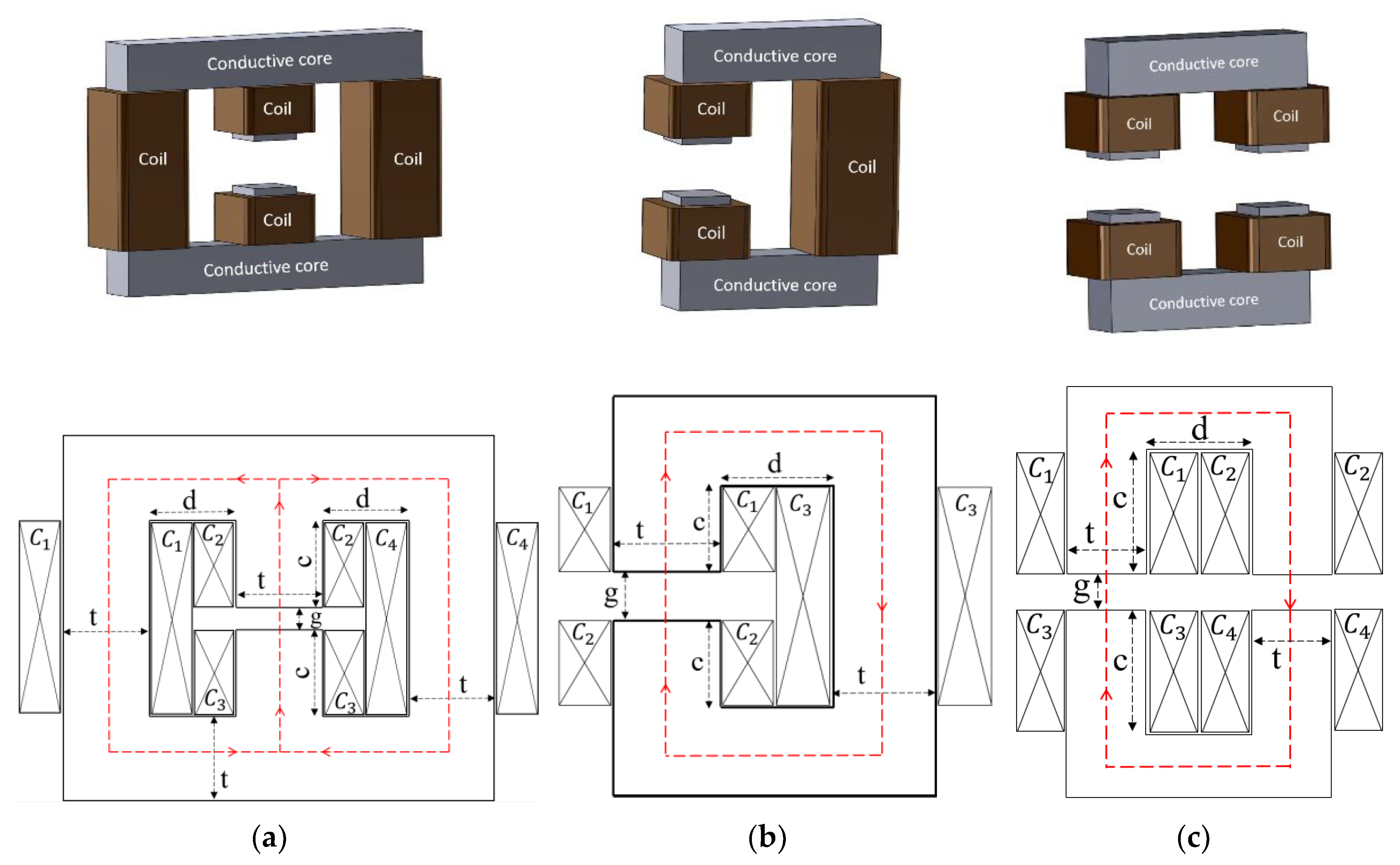 Materials 13 02261 g002