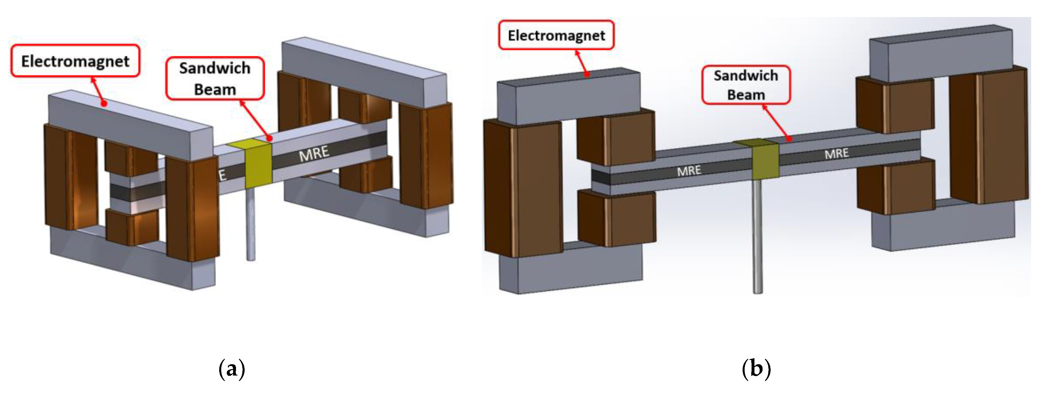 Materials 13 02261 g003a