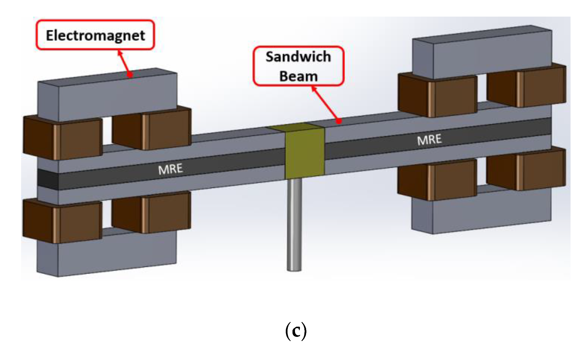 Materials 13 02261 g003b