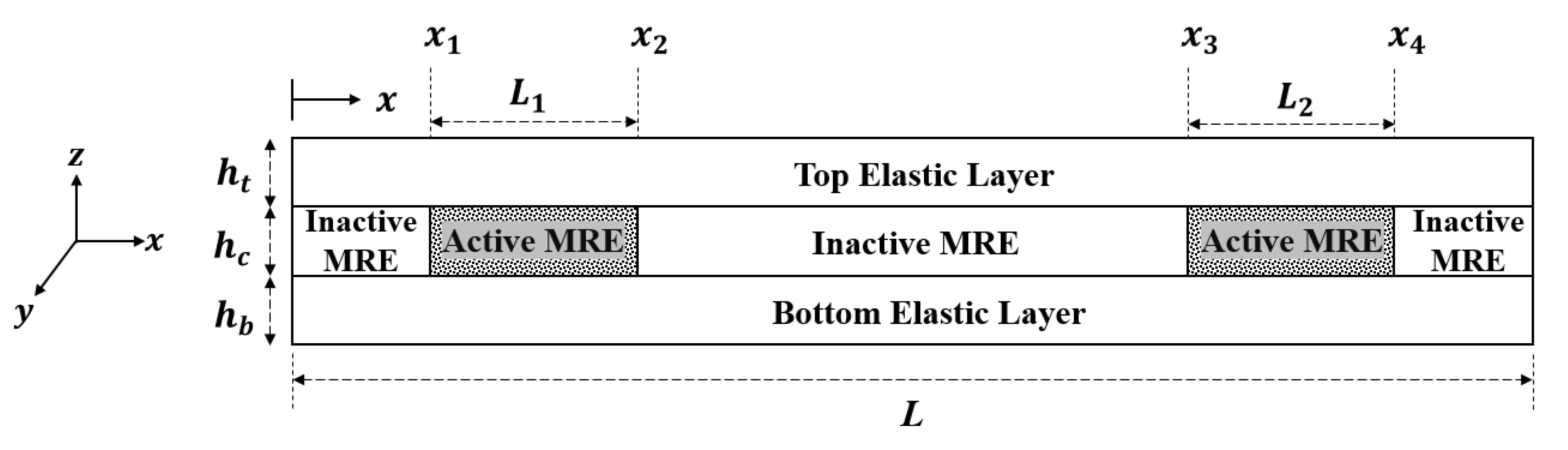 Materials 13 02261 g007