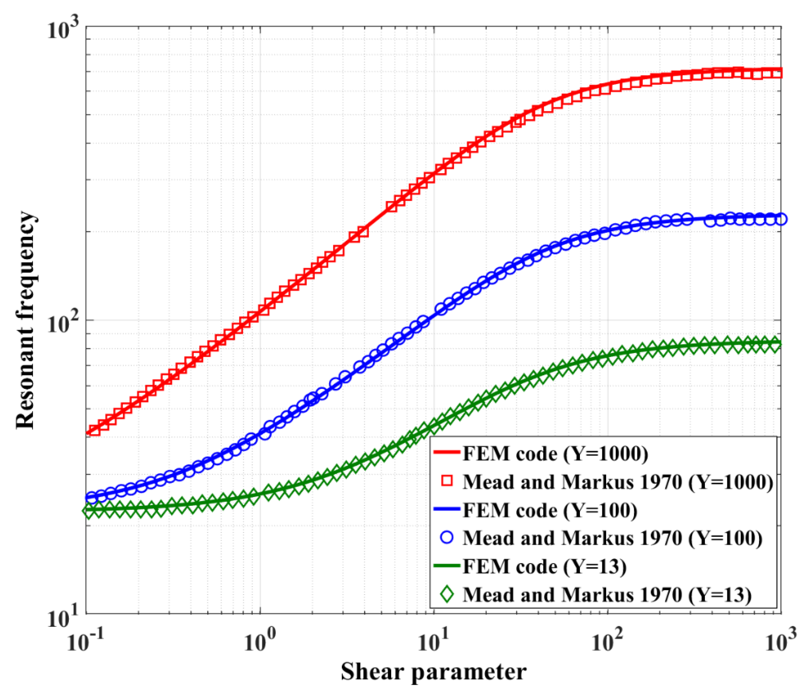 Materials 13 02261 g008