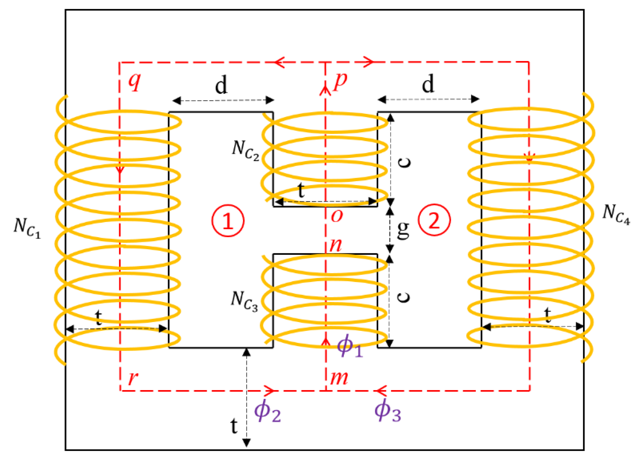 Materials 13 02261 g009