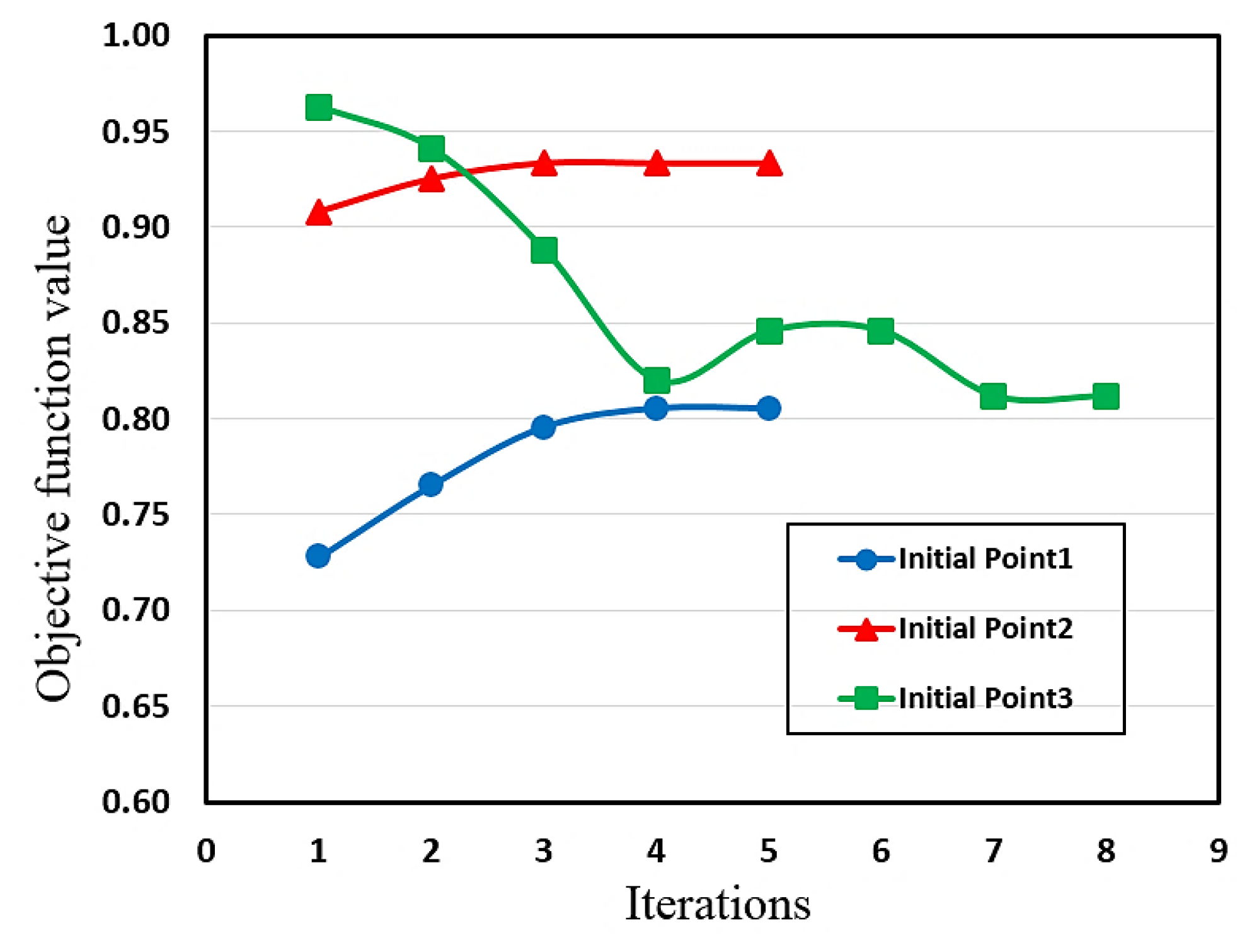 Materials 13 02261 g011