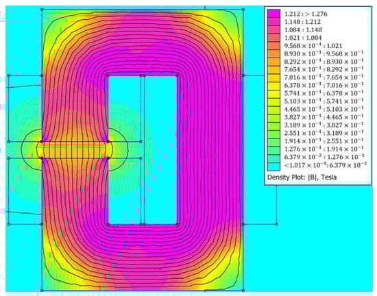 Materials 13 02261 g0a1