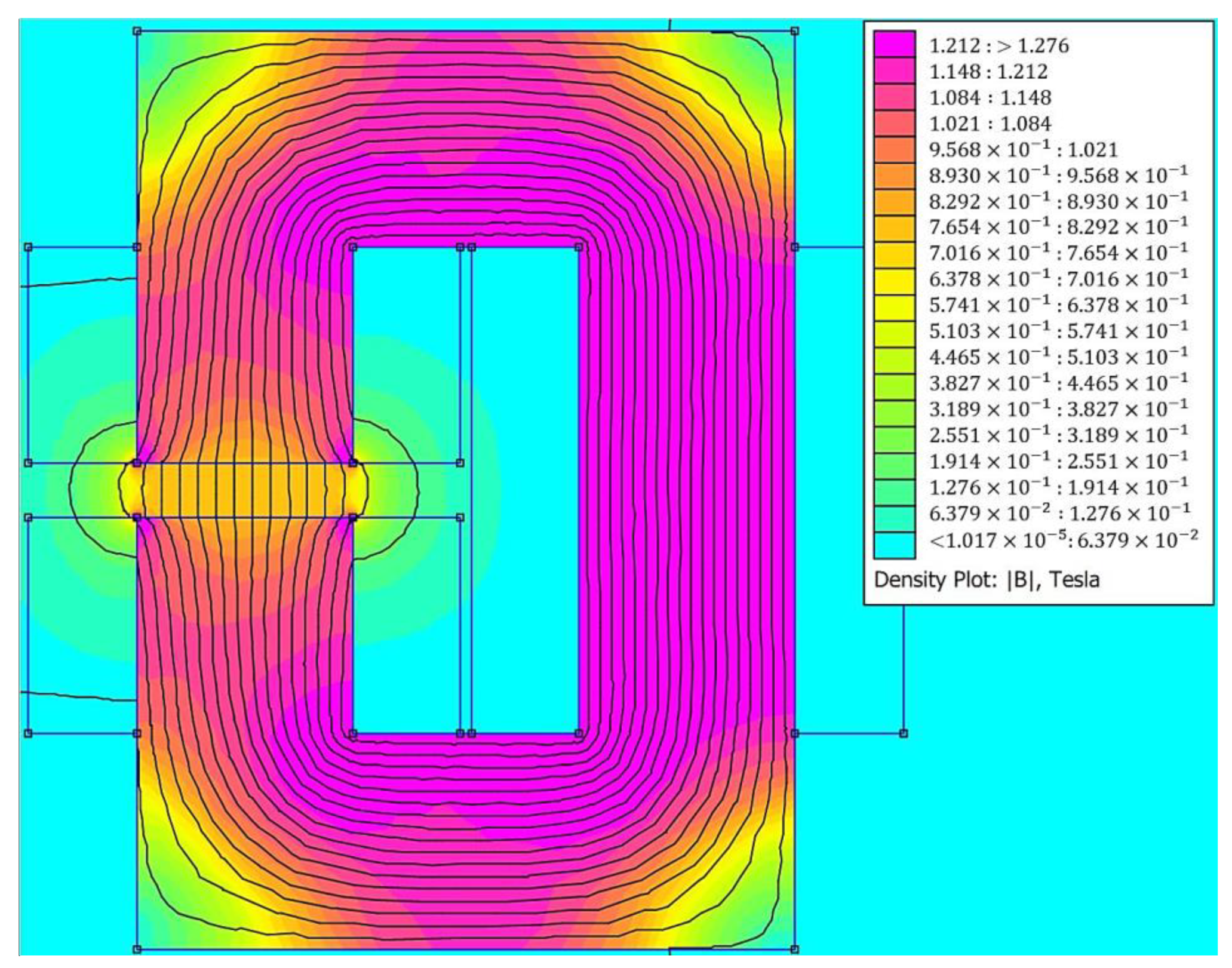 Materials 13 02261 g0a1