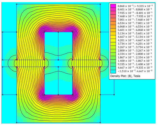 Materials 13 02261 g0a2