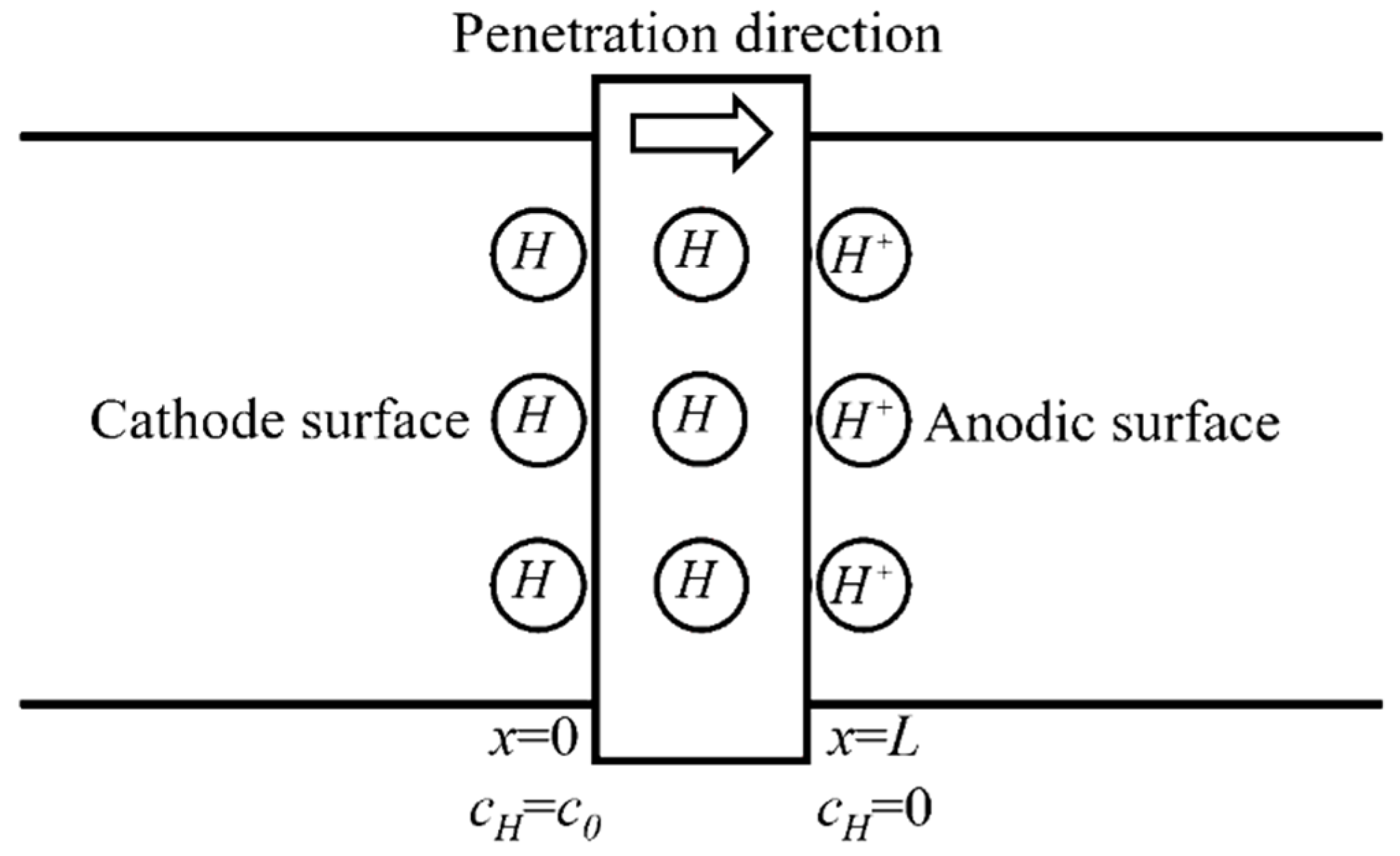 Materials 13 02263 g002