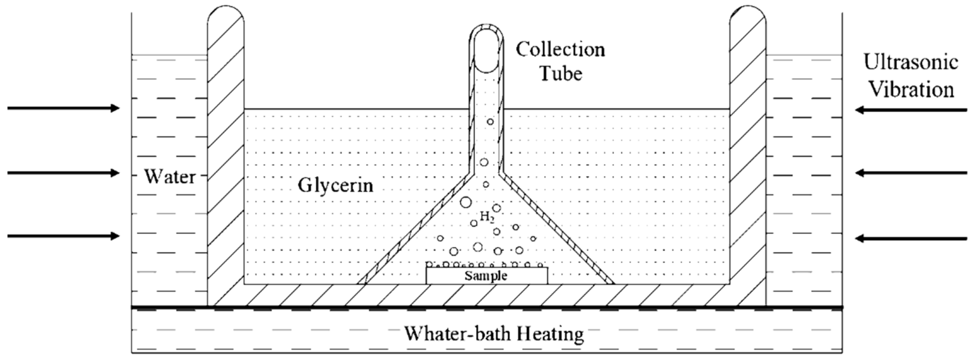 Materials 13 02263 g004