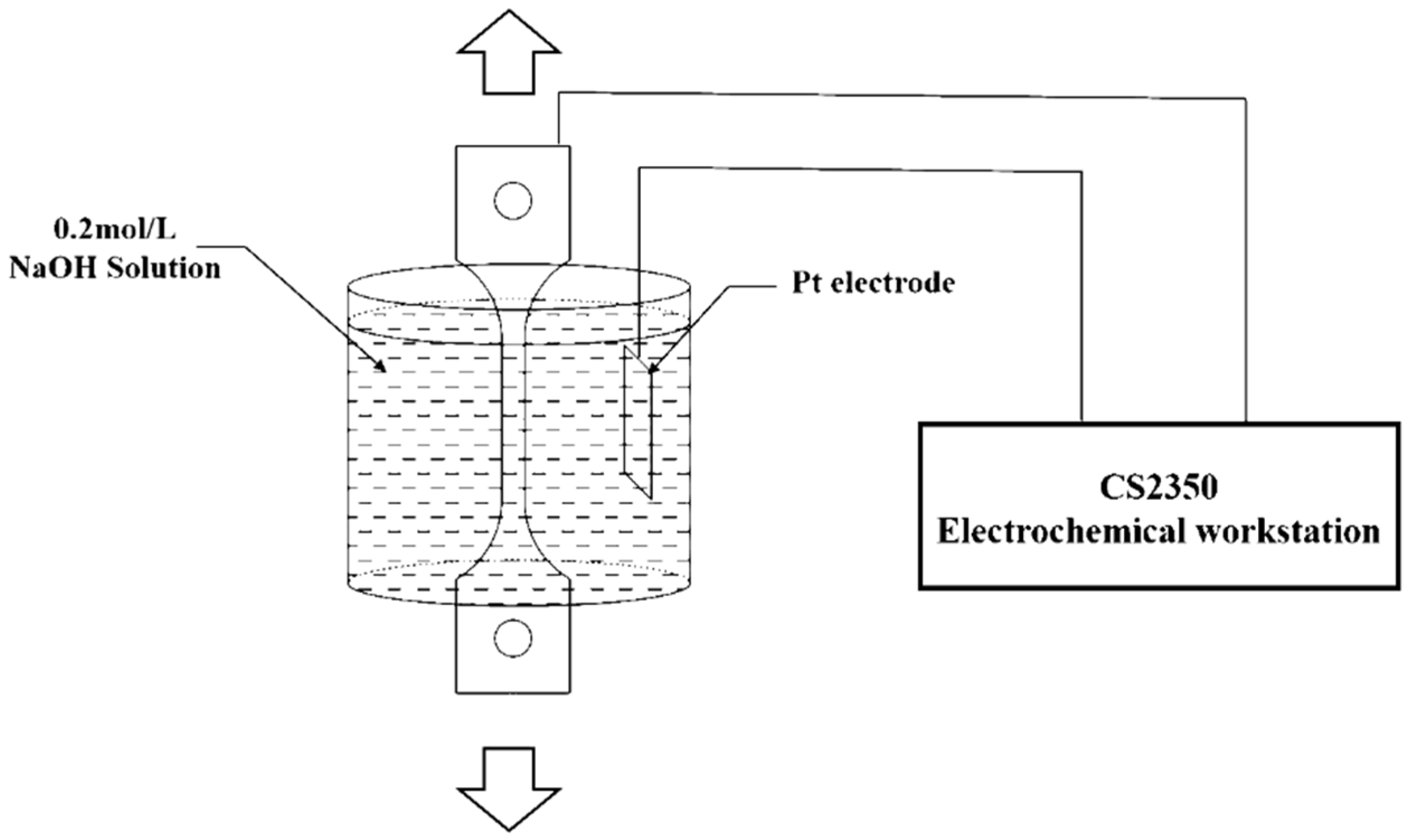 Materials 13 02263 g005