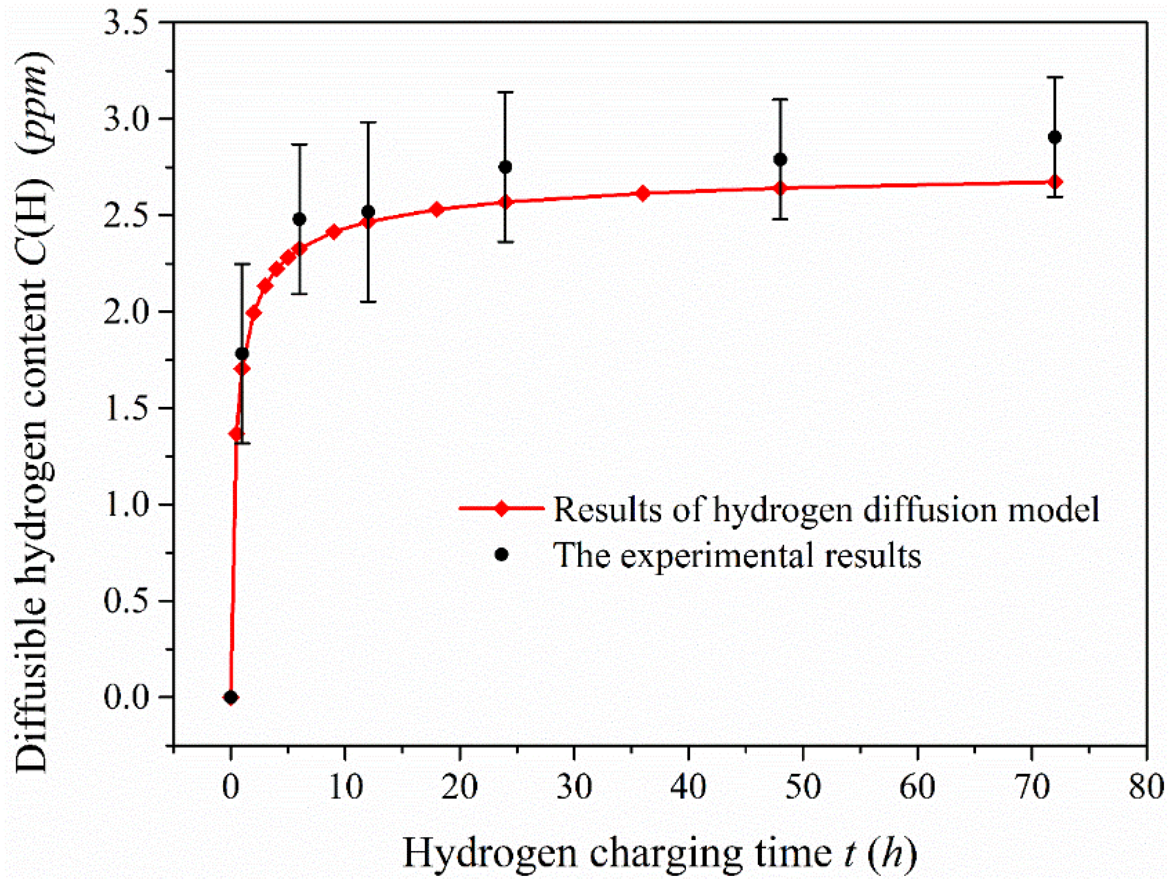 Materials 13 02263 g008