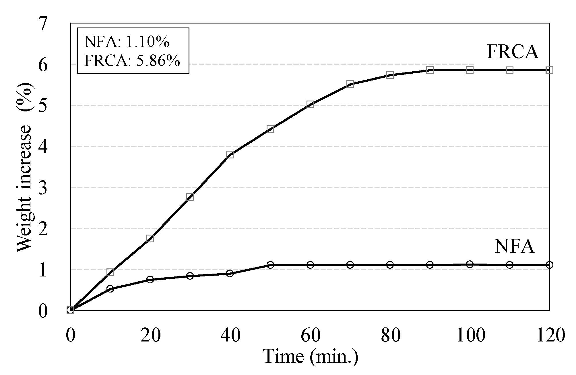 Materials 13 02264 g002
