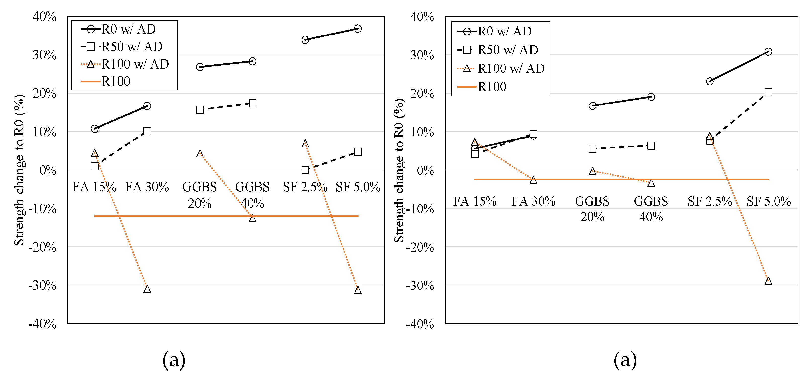 Materials 13 02264 g003