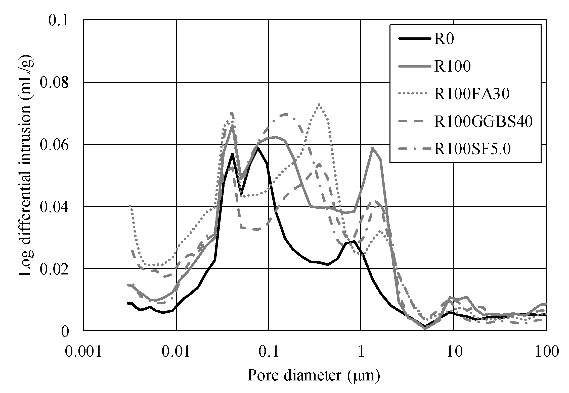 Materials 13 02264 g006