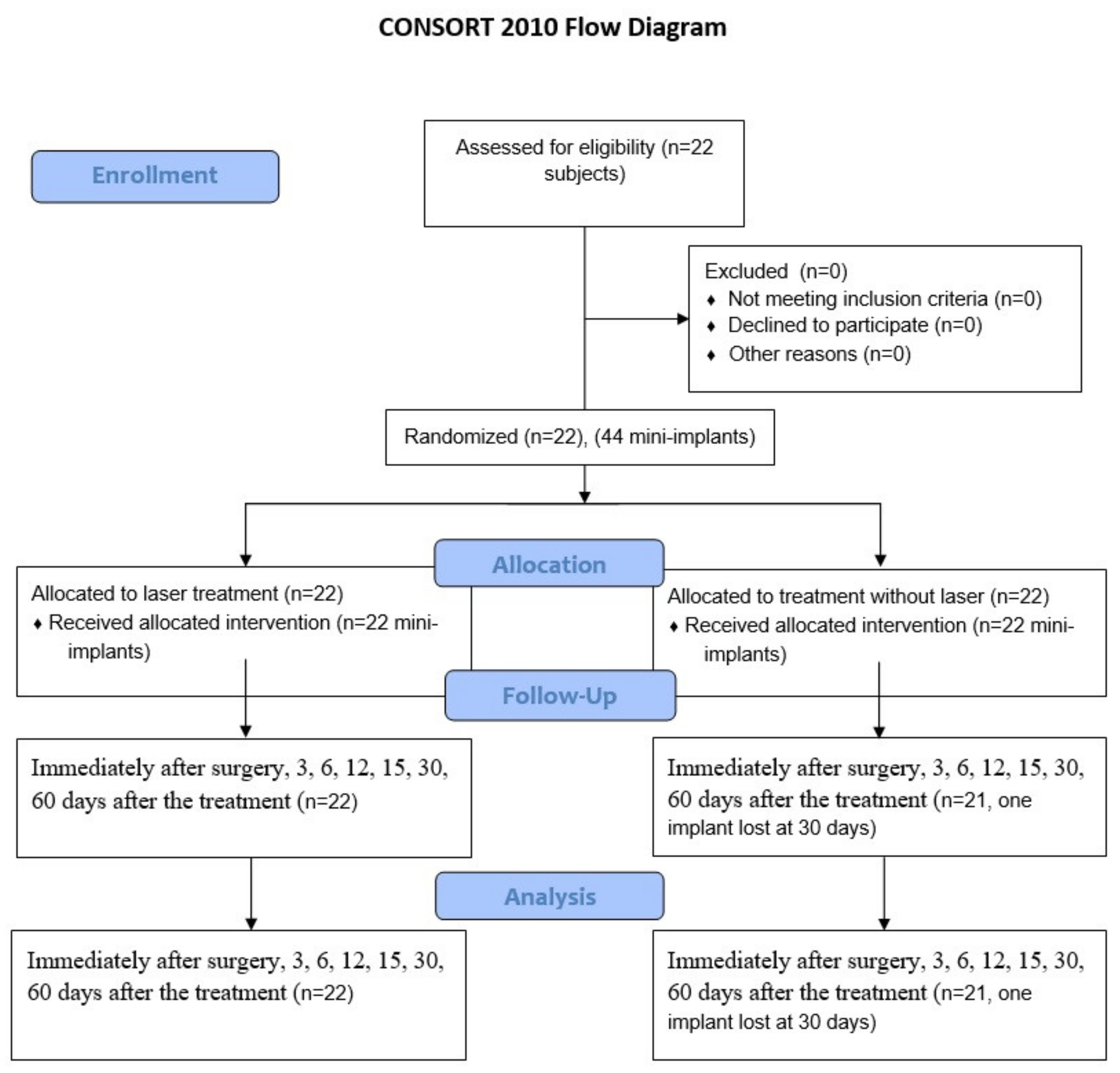 Materials 13 02265 g001
