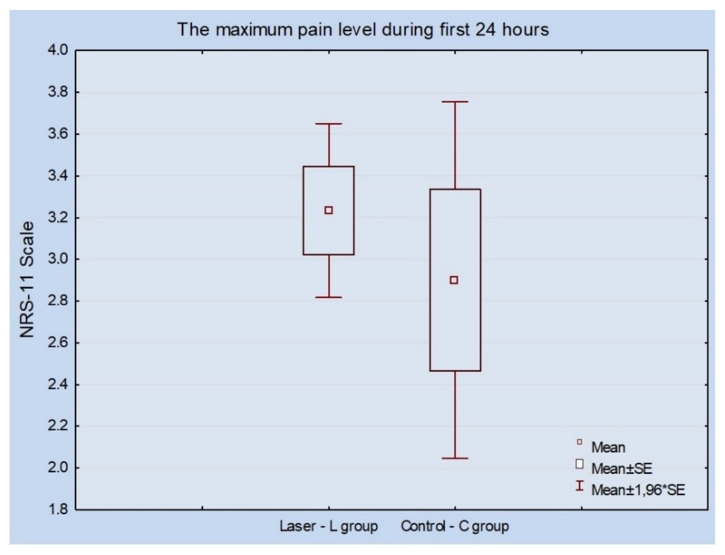 Materials 13 02265 g004