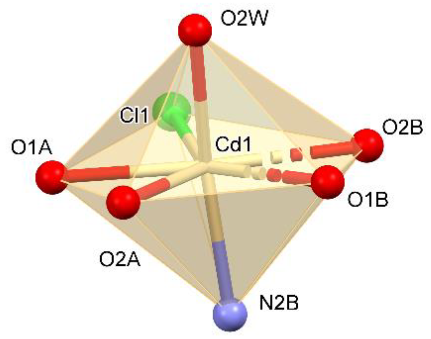 Materials 13 02266 g002