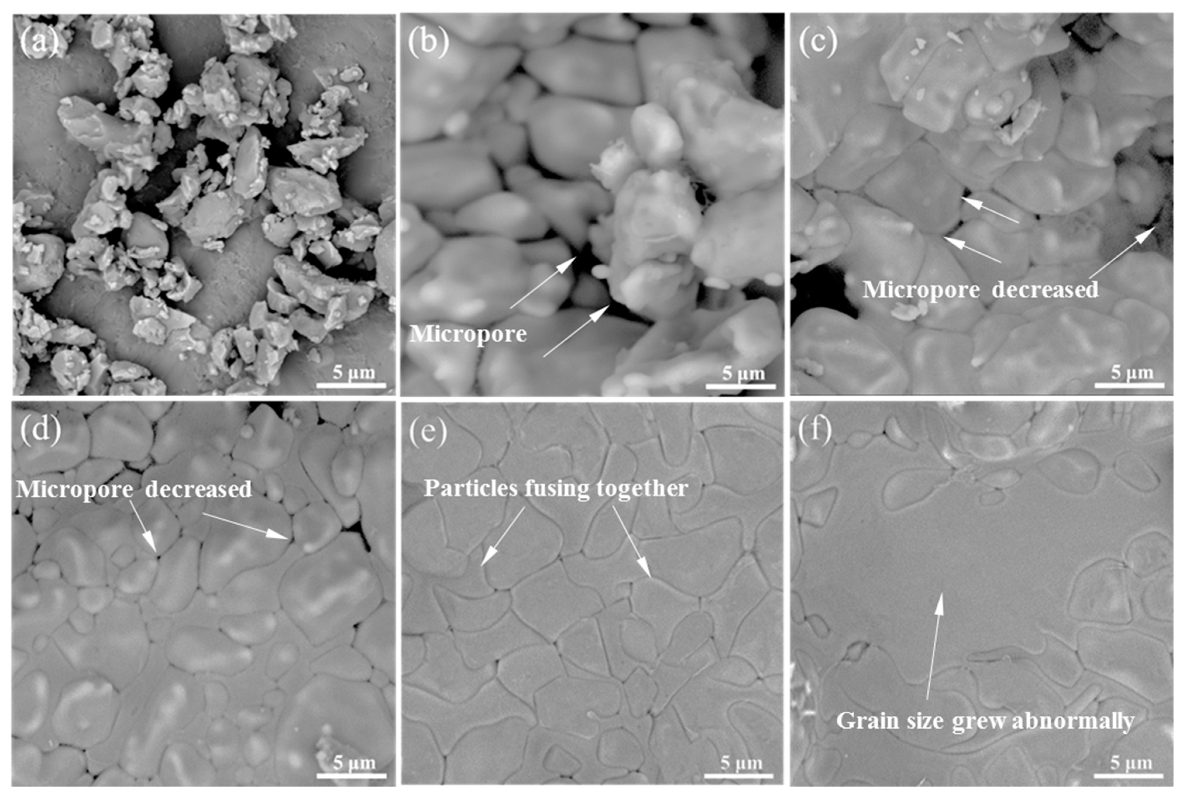 Materials 13 02268 g002