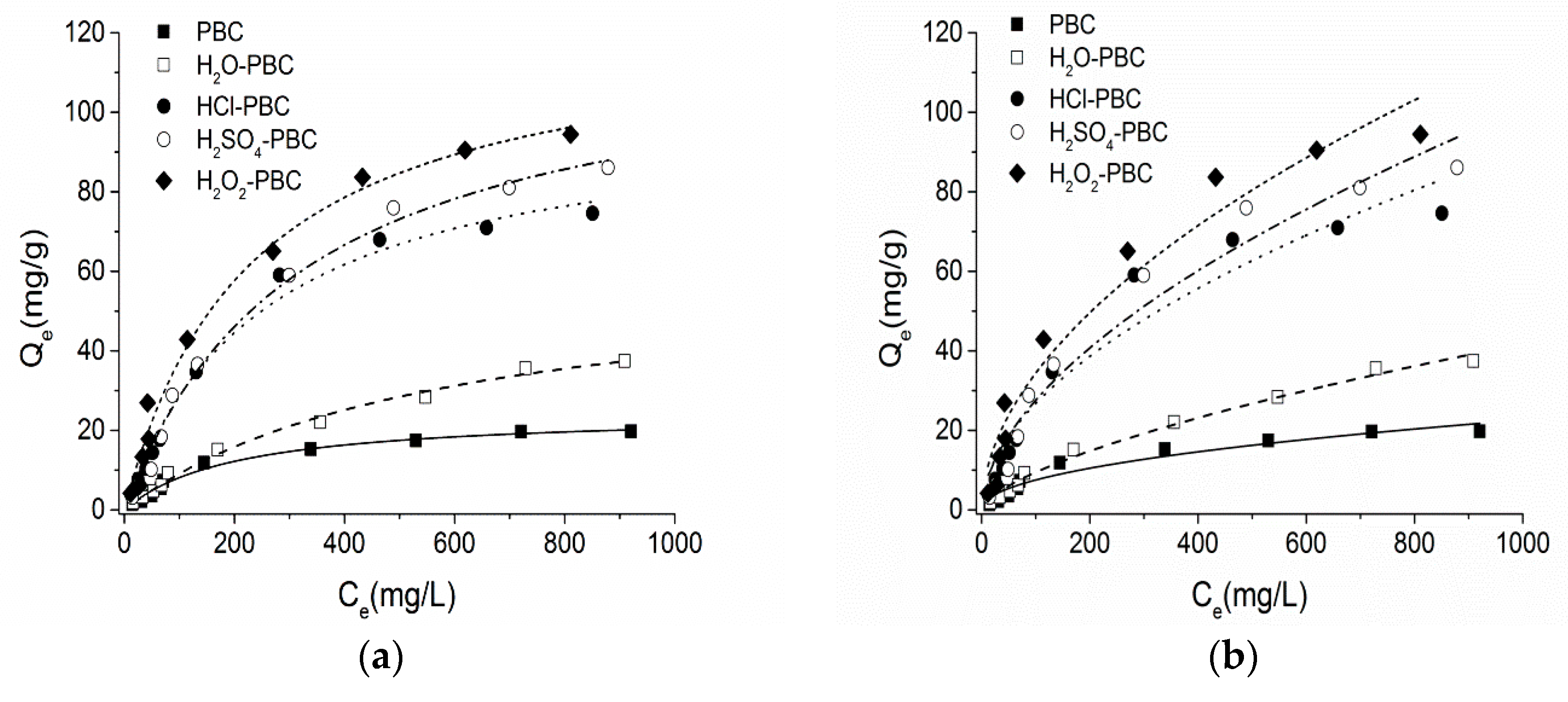 Materials 13 02270 g006