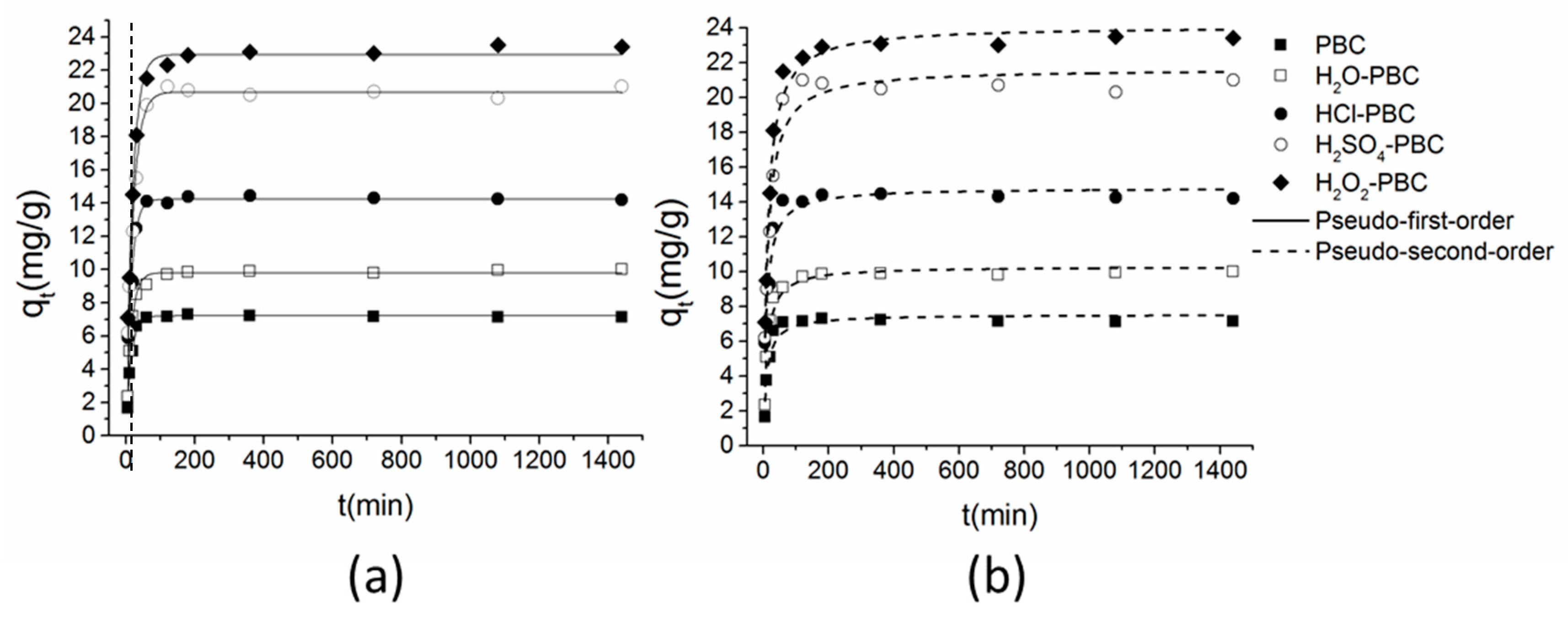 Materials 13 02270 g007