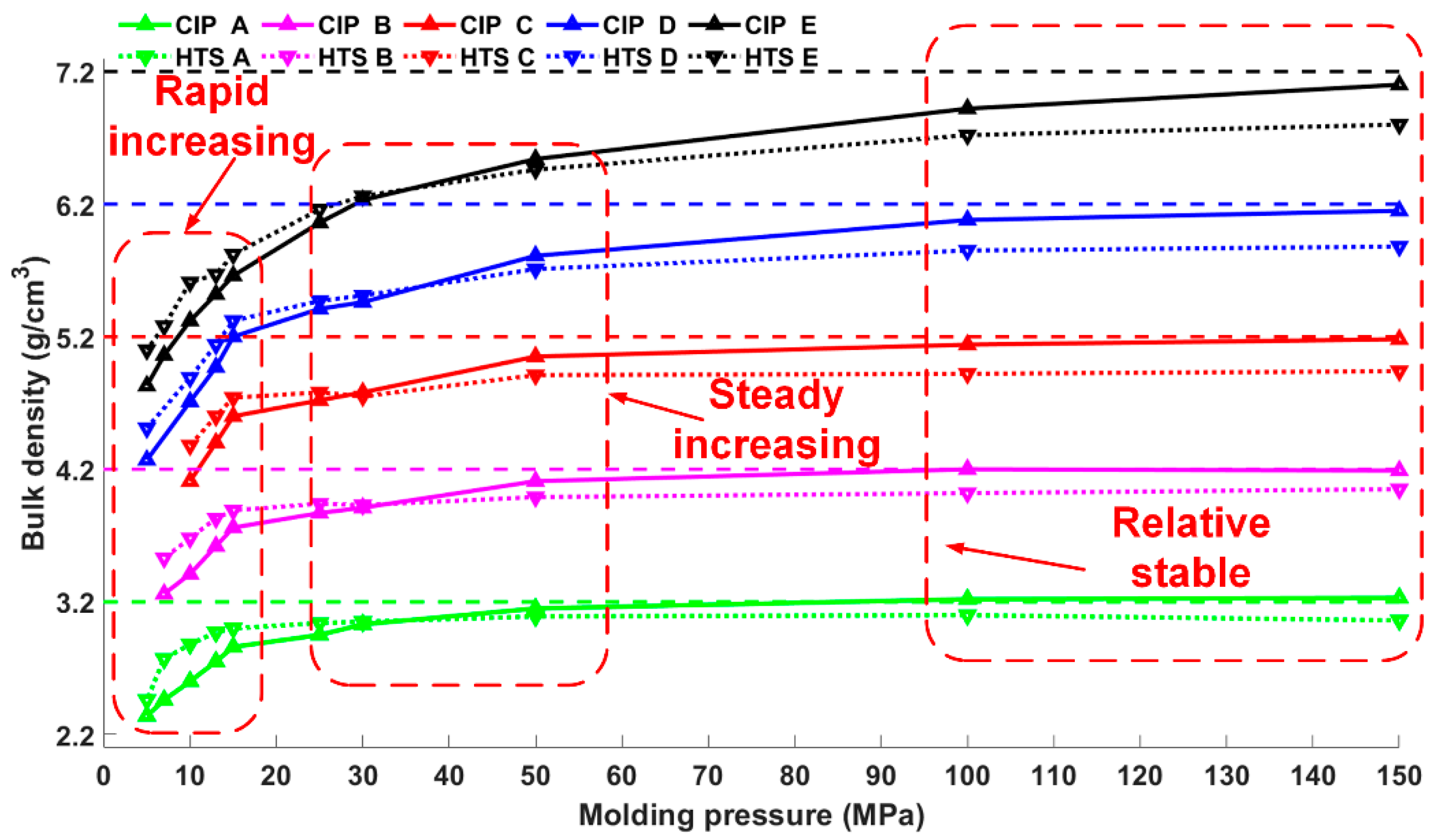 Materials 13 02271 g005