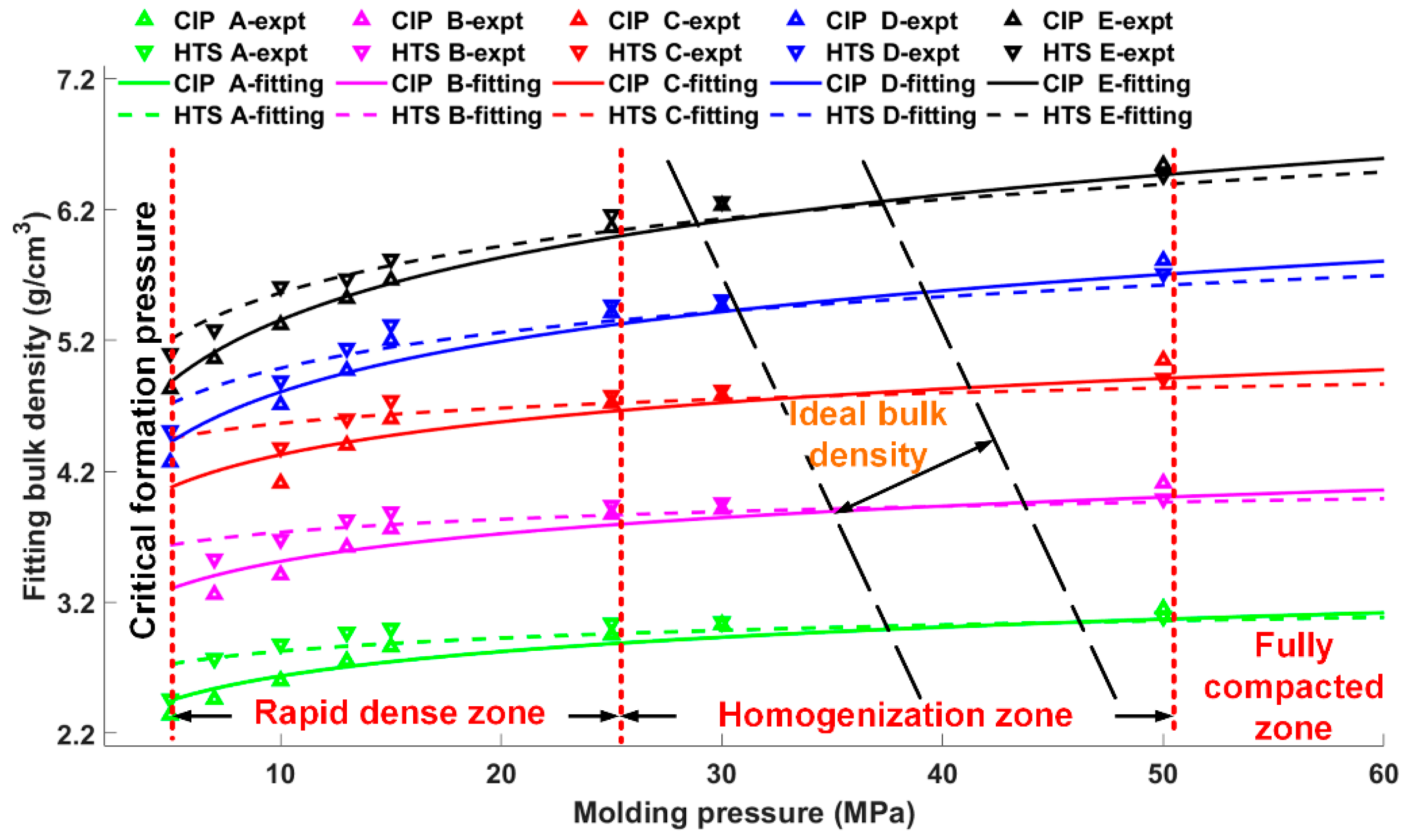 Materials 13 02271 g006