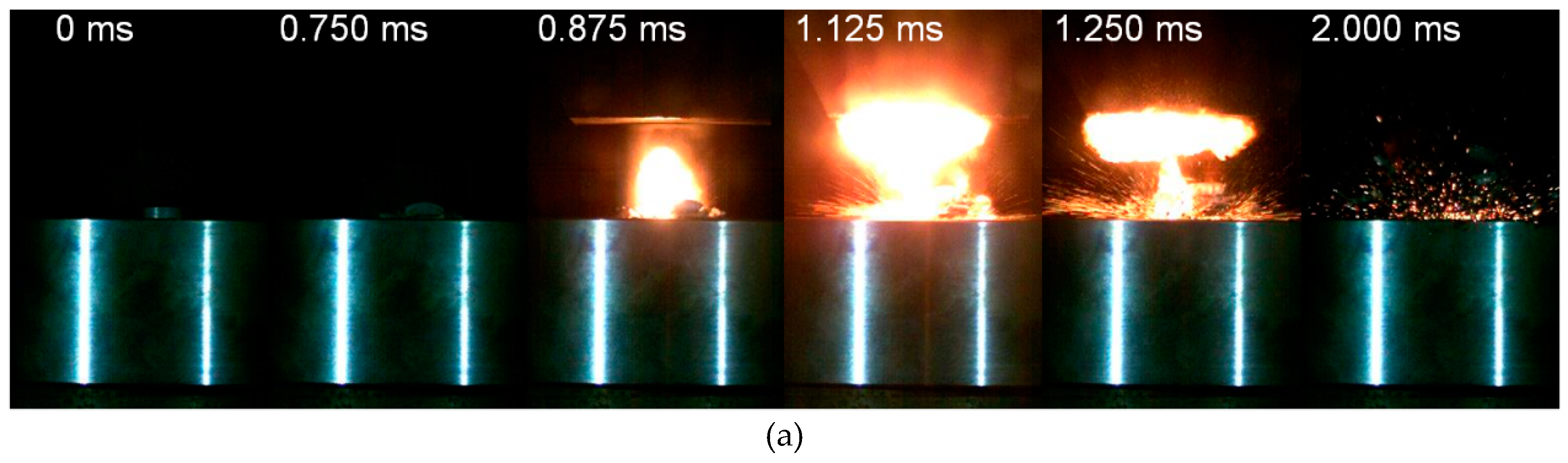 Materials 13 02271 g008a