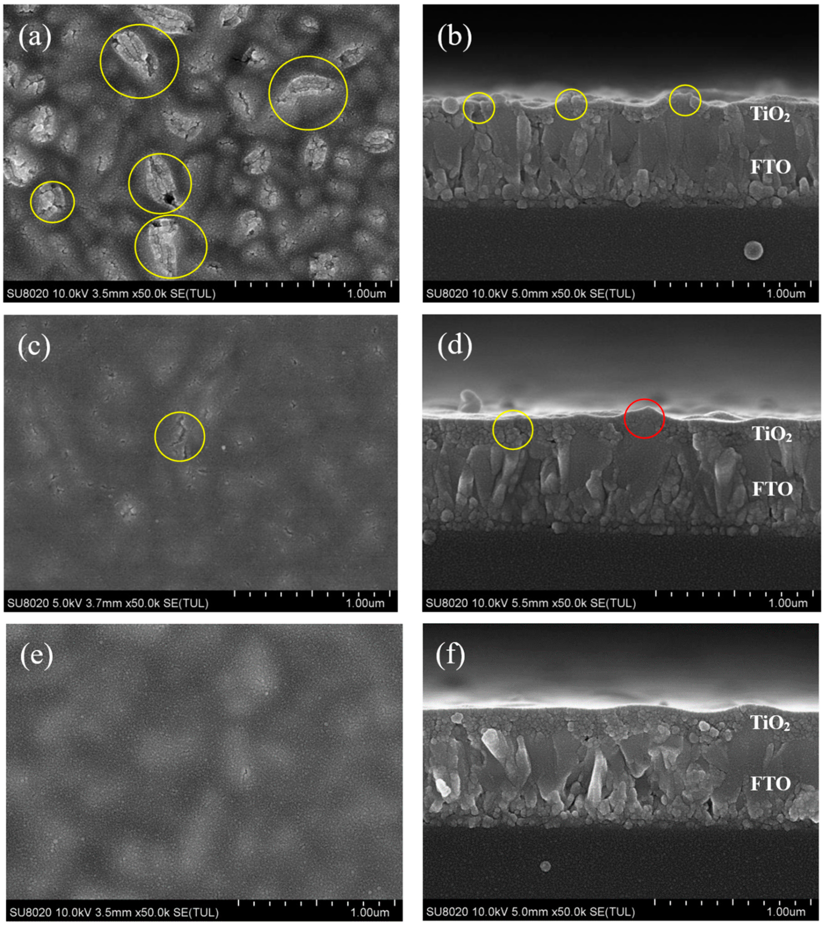 Materials 13 02272 g003 Materials 13 02272 g003