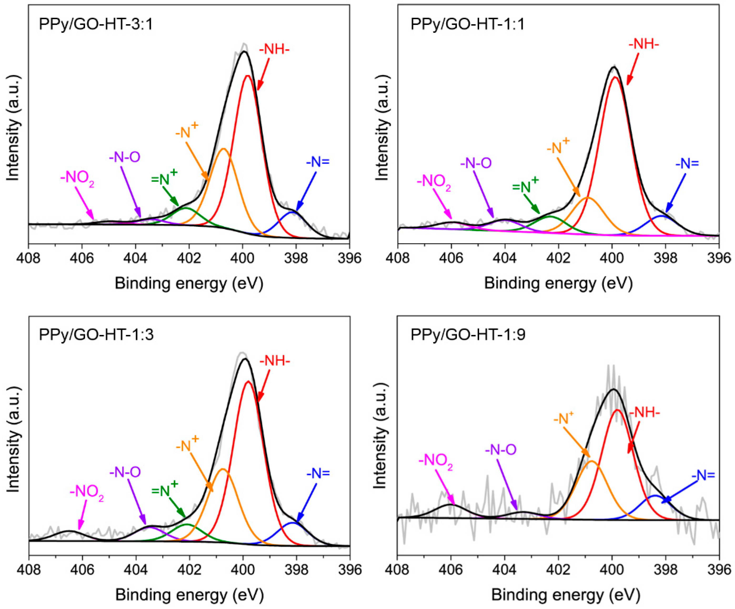 Materials 13 02273 g004