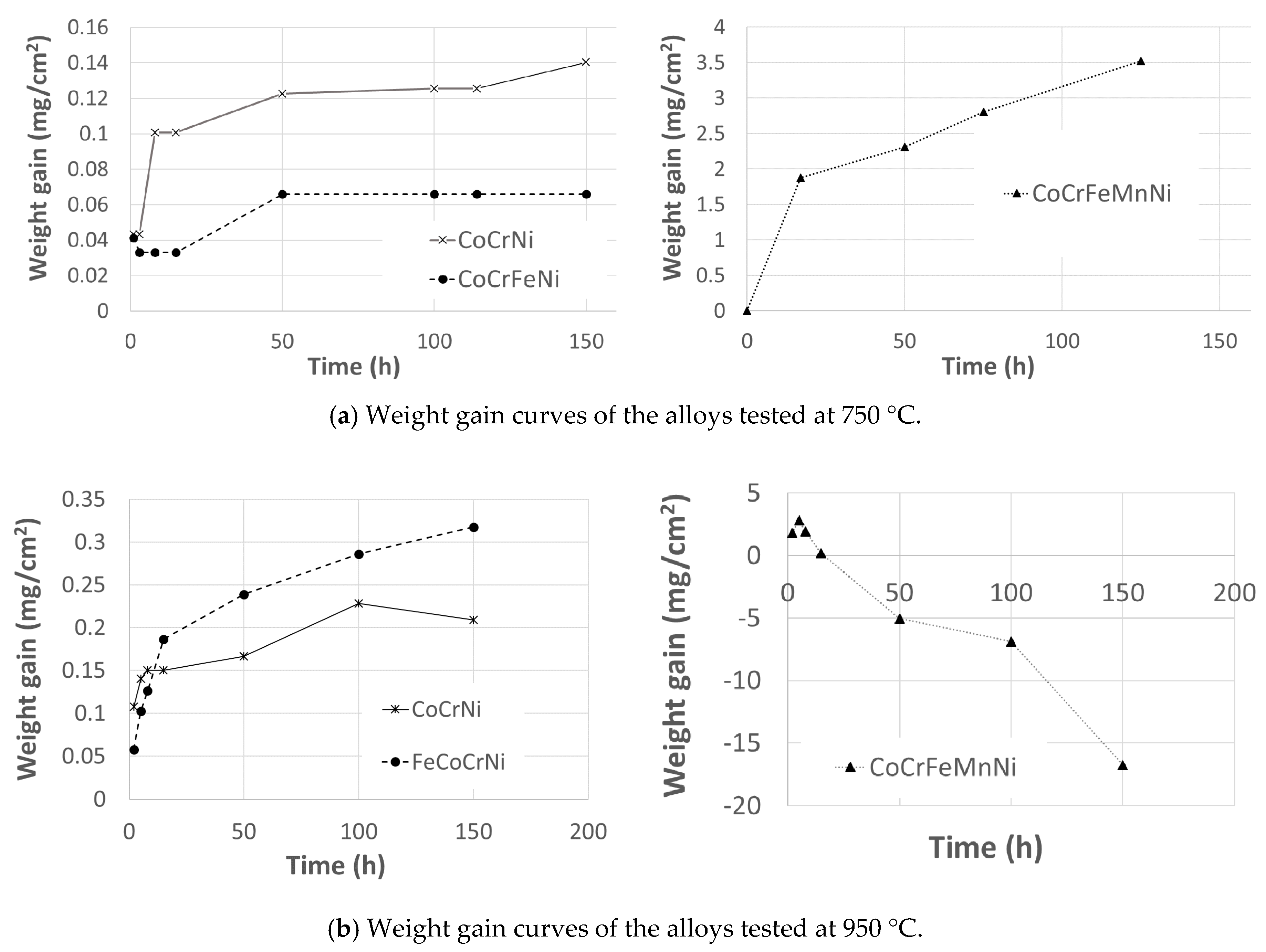 Materials 13 02276 g003