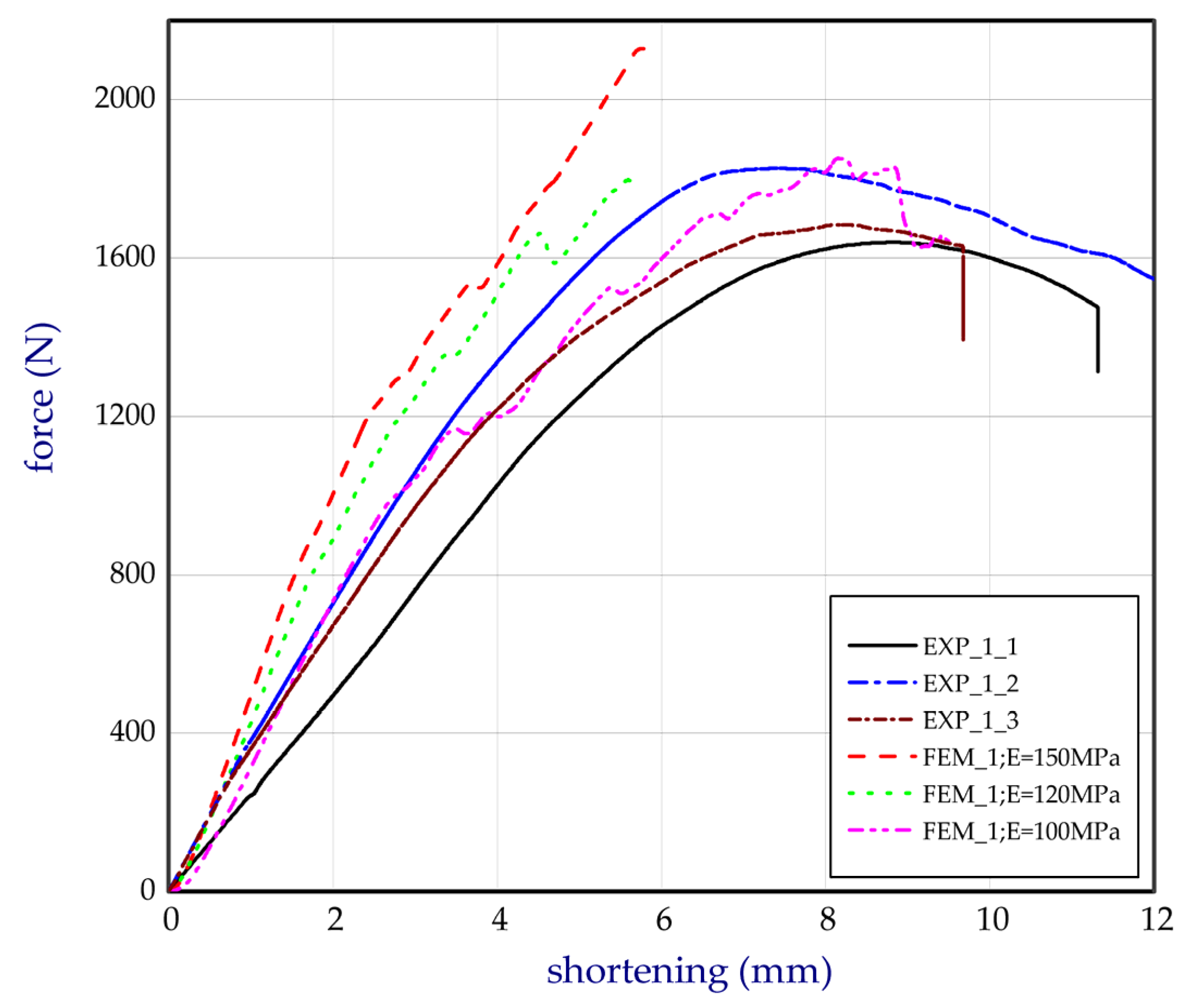 Materials 13 02279 g011