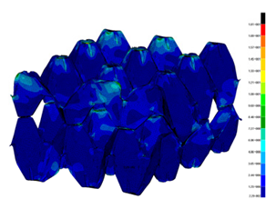 Materials 13 02279 i003