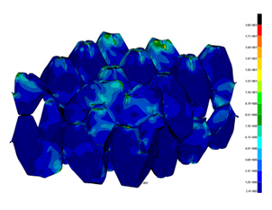 Materials 13 02279 i004