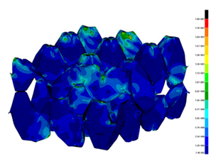 Materials 13 02279 i005