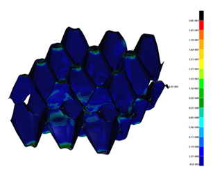 Materials 13 02279 i010