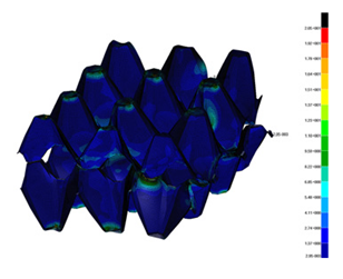 Materials 13 02279 i011