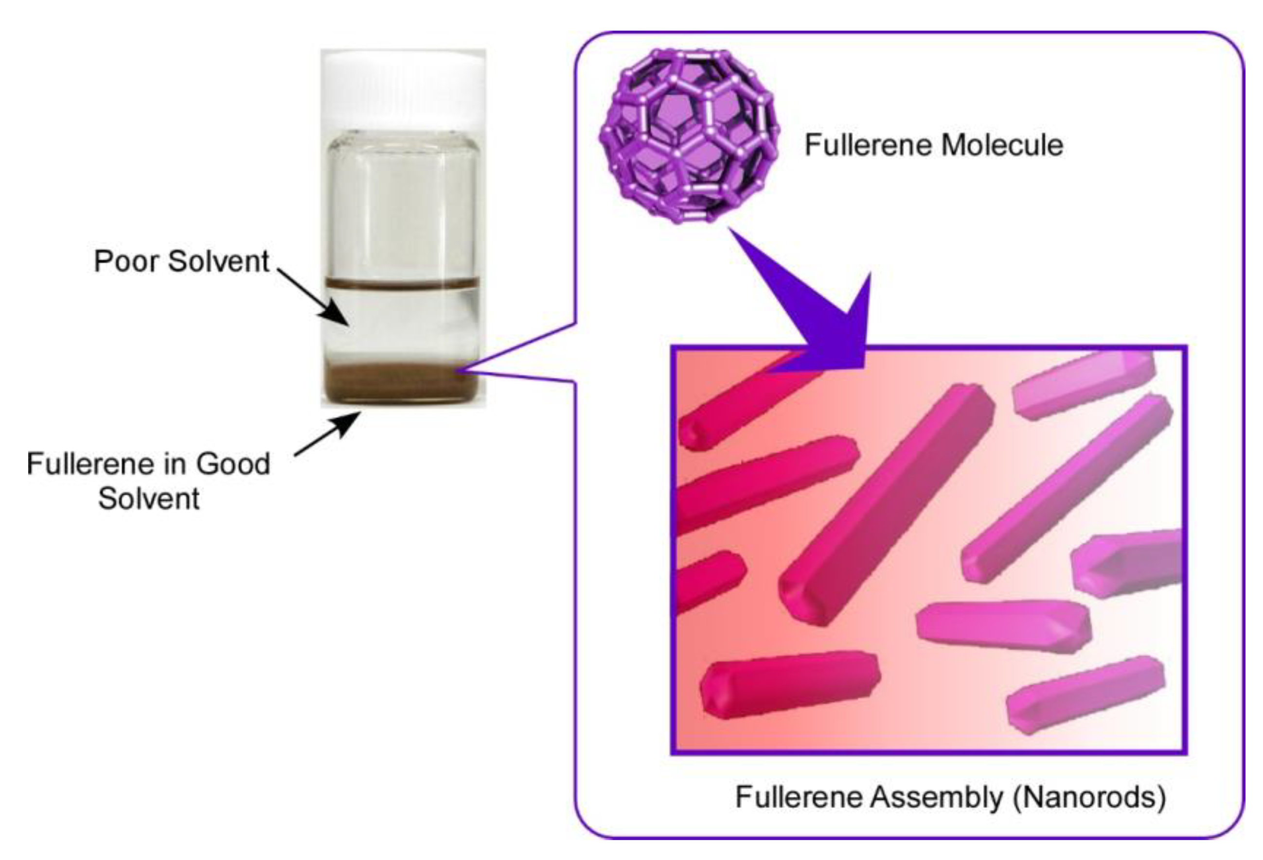 Materials 13 02280 g002