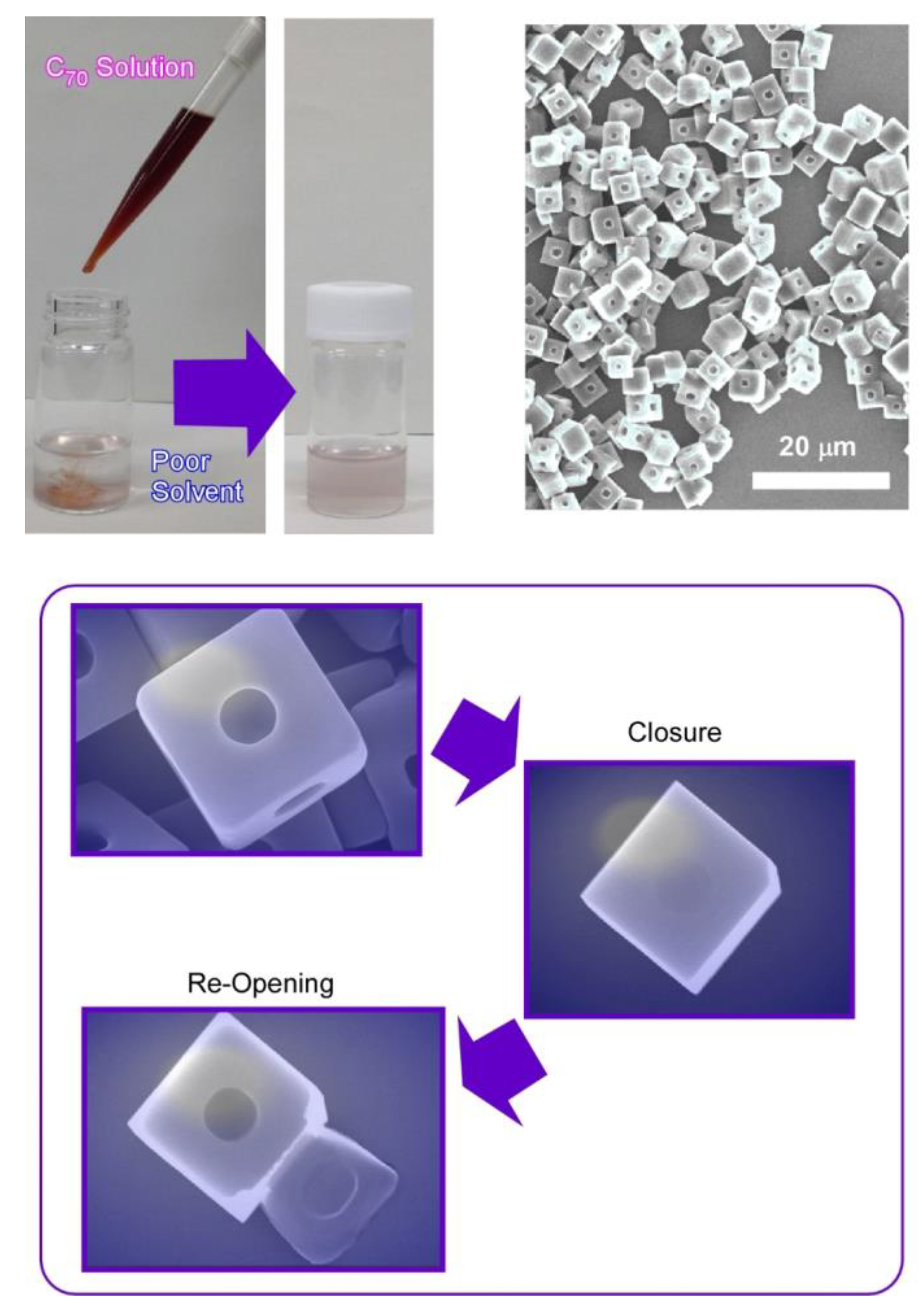 Materials 13 02280 g005