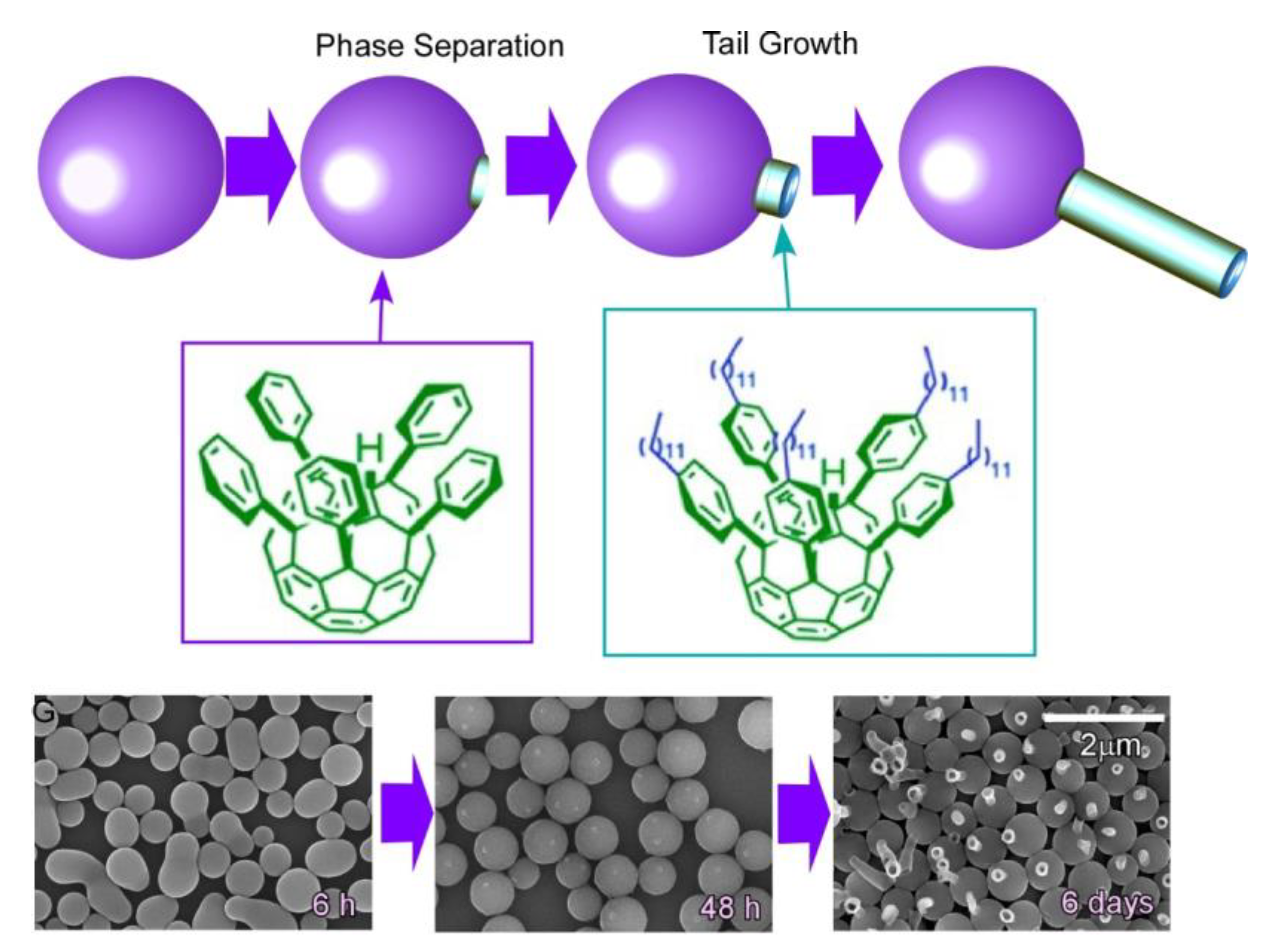 Materials 13 02280 g008