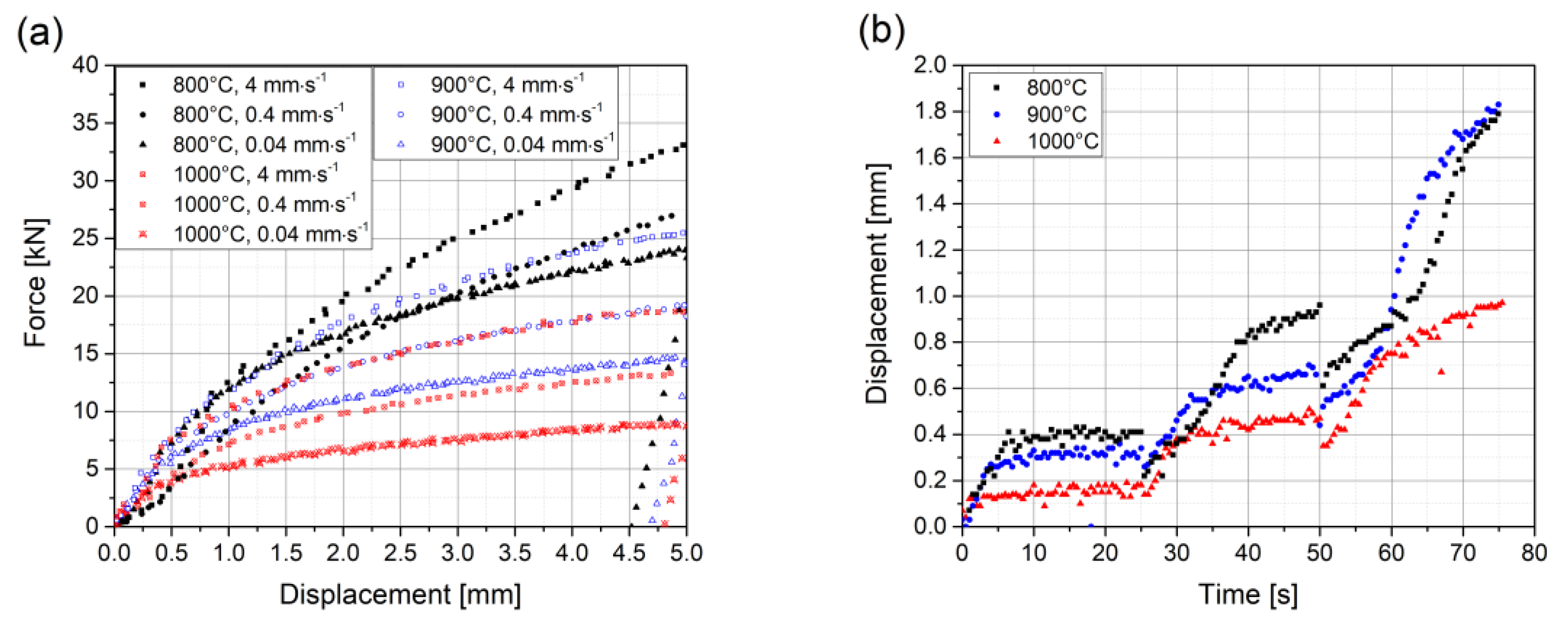Materials 13 02281 g005