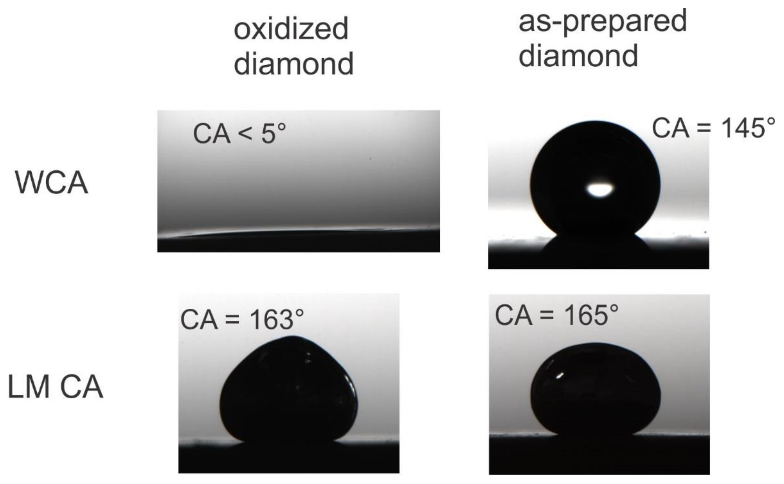 Materials 13 02283 g002