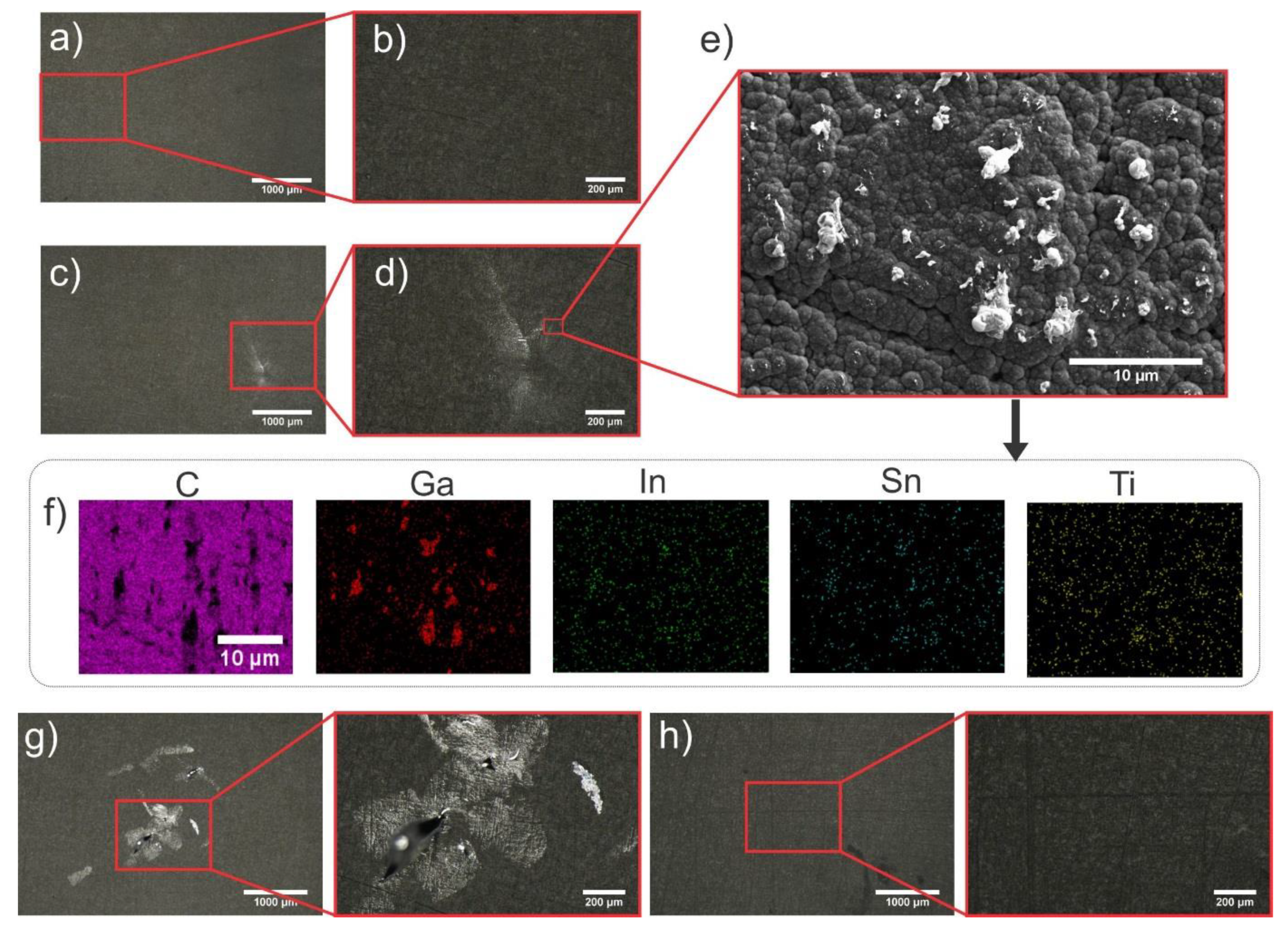 Materials 13 02283 g003