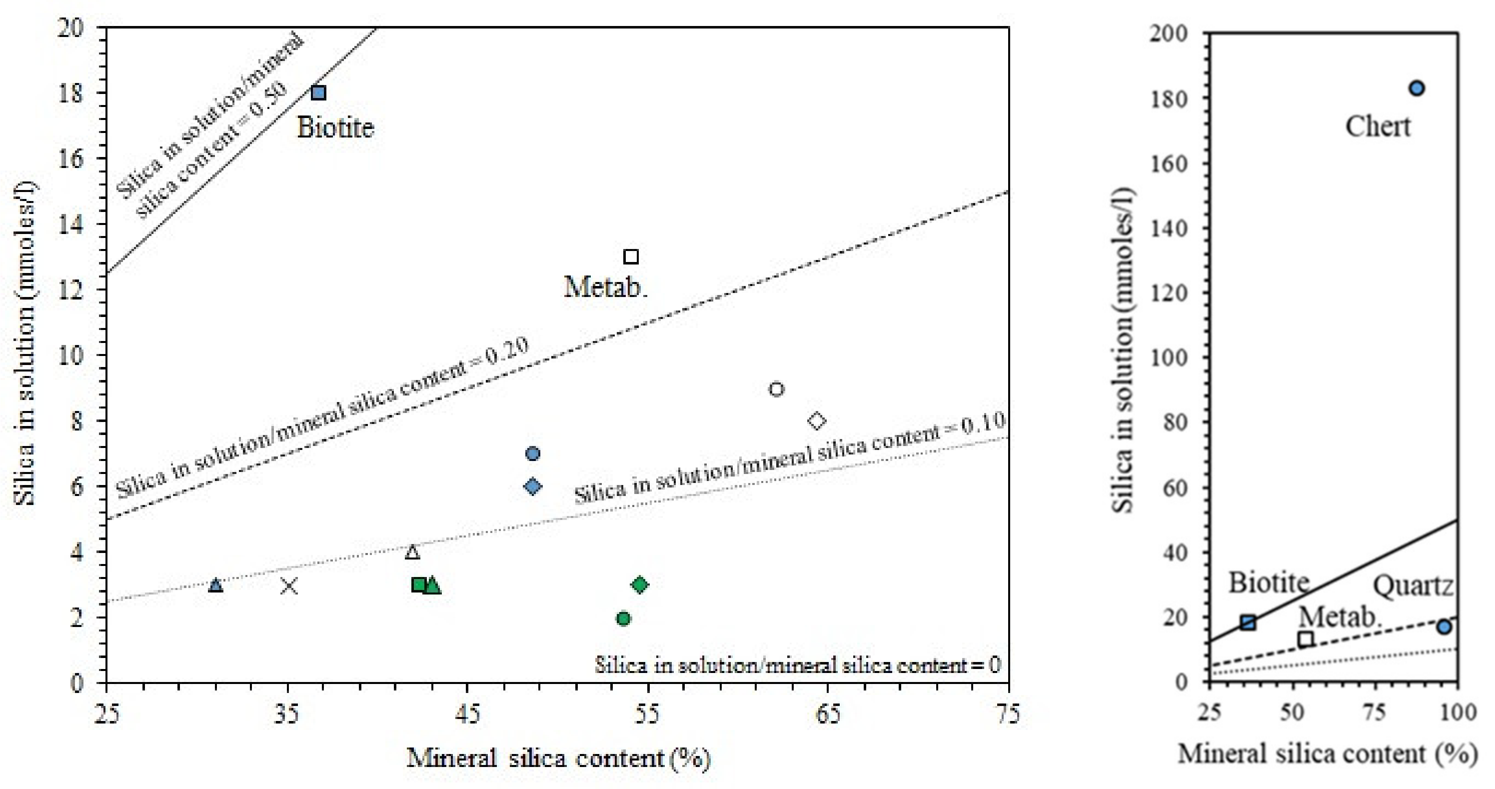 Materials 13 02284 g011