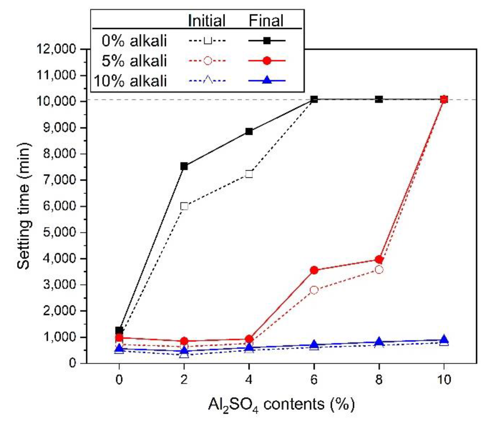 Materials 13 02286 g001