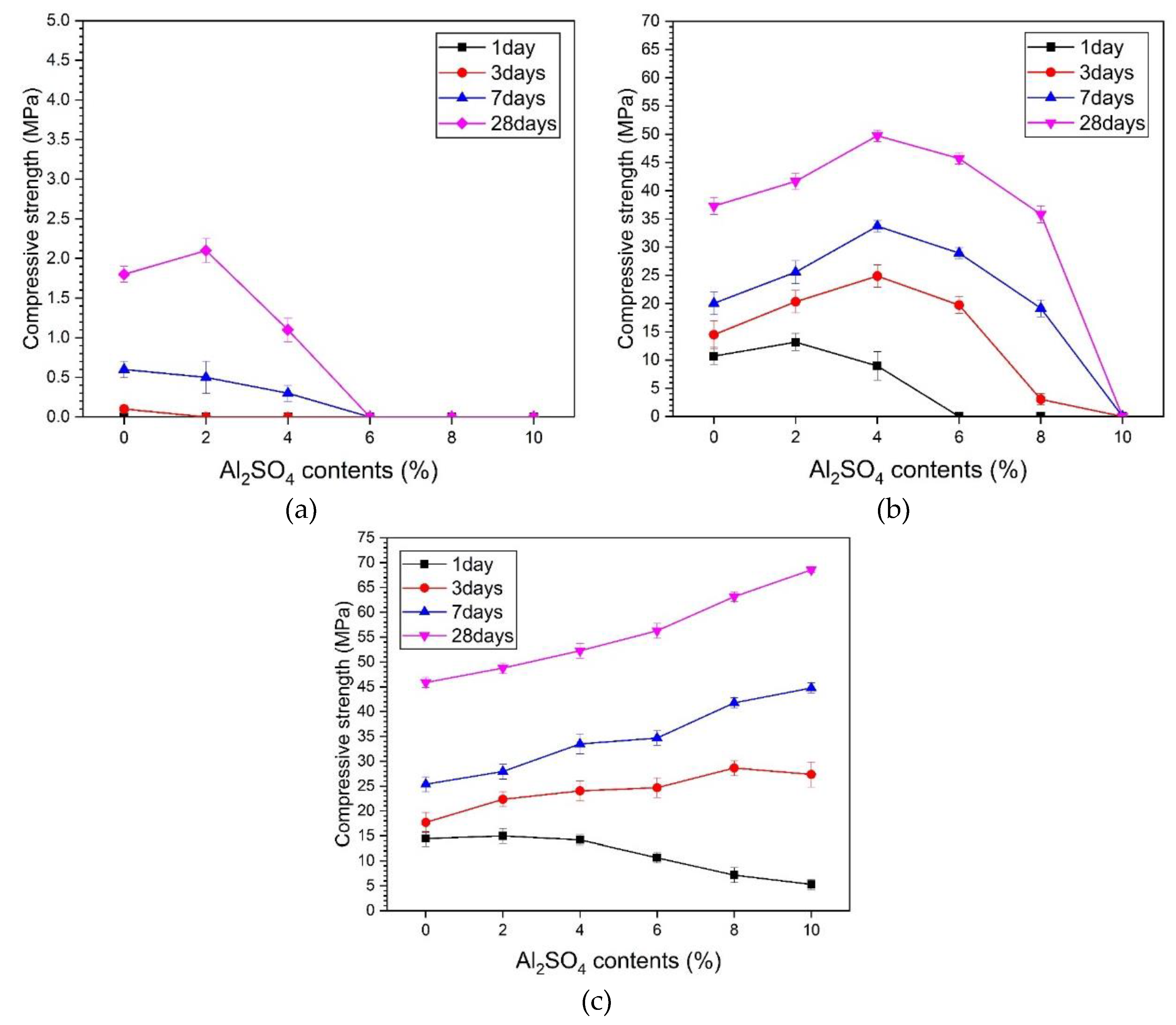 Materials 13 02286 g002