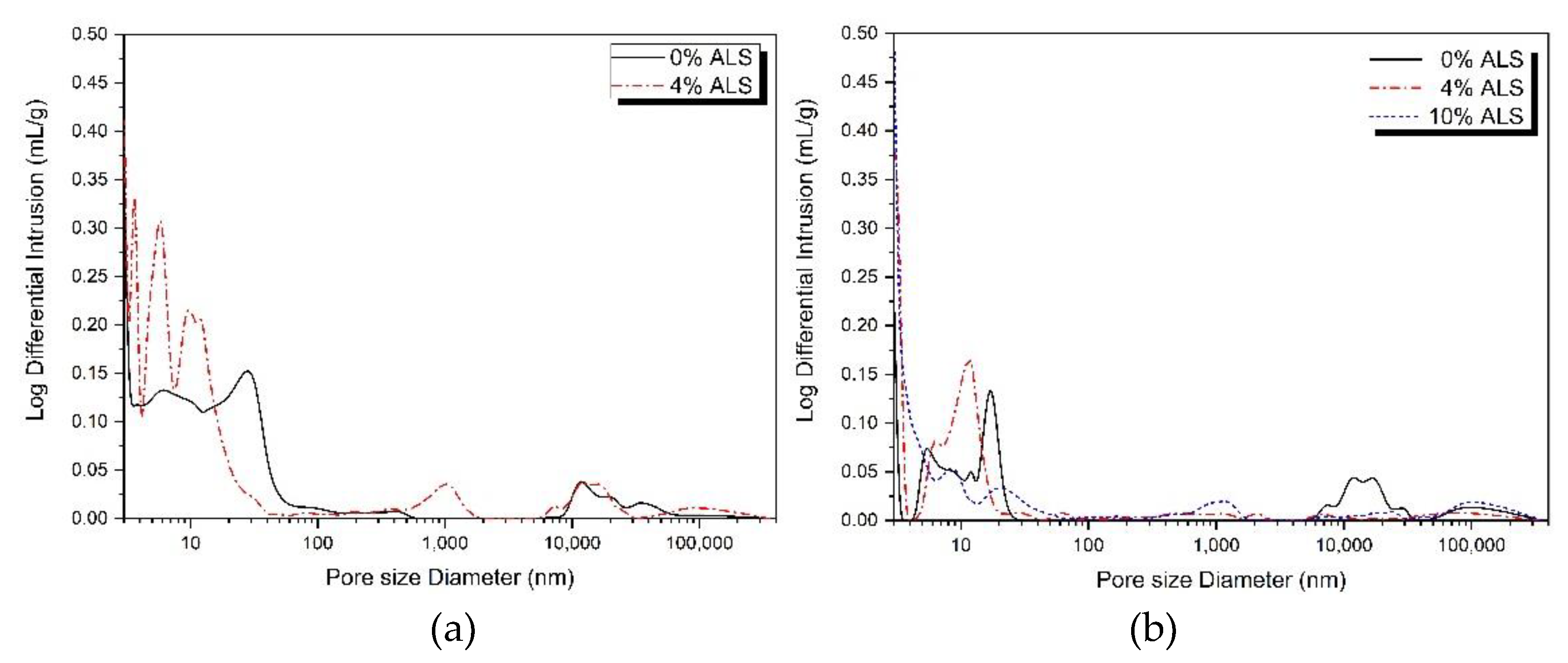 Materials 13 02286 g006