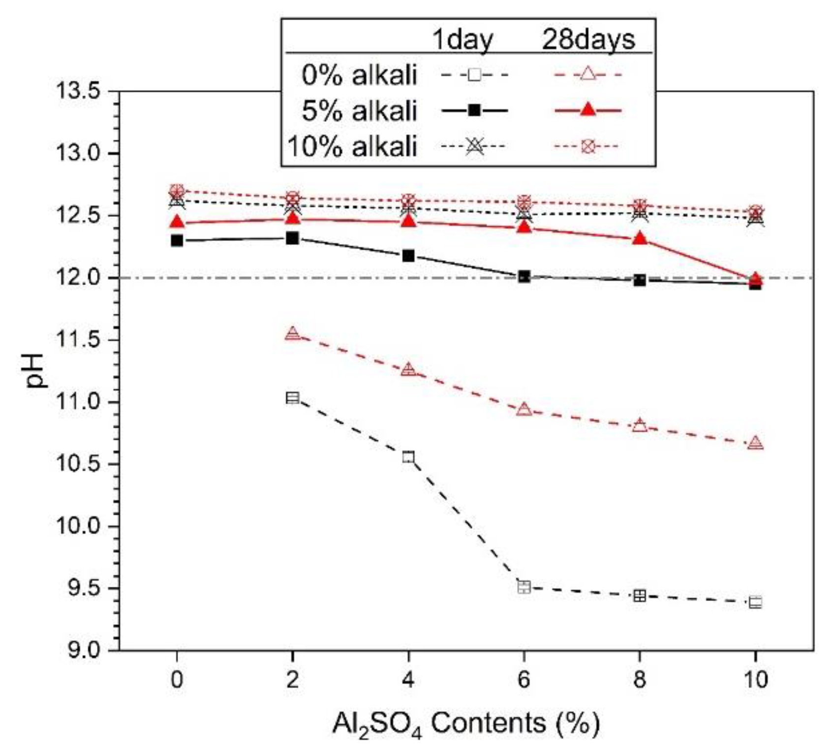 Materials 13 02286 g008
