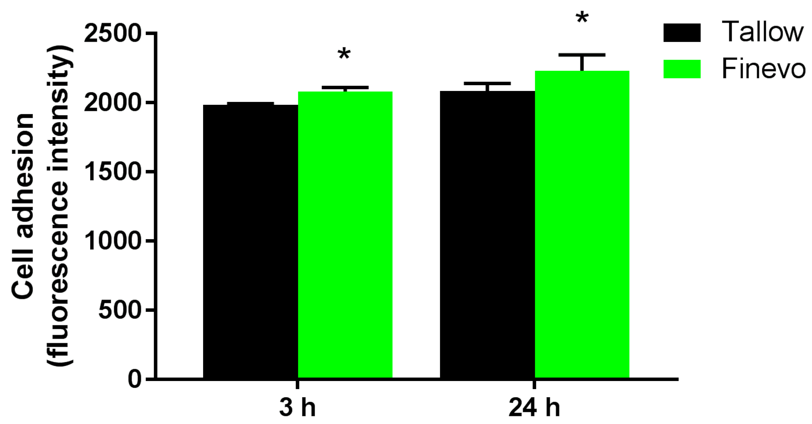 Materials 13 02287 g006 Materials 13 02287 g006