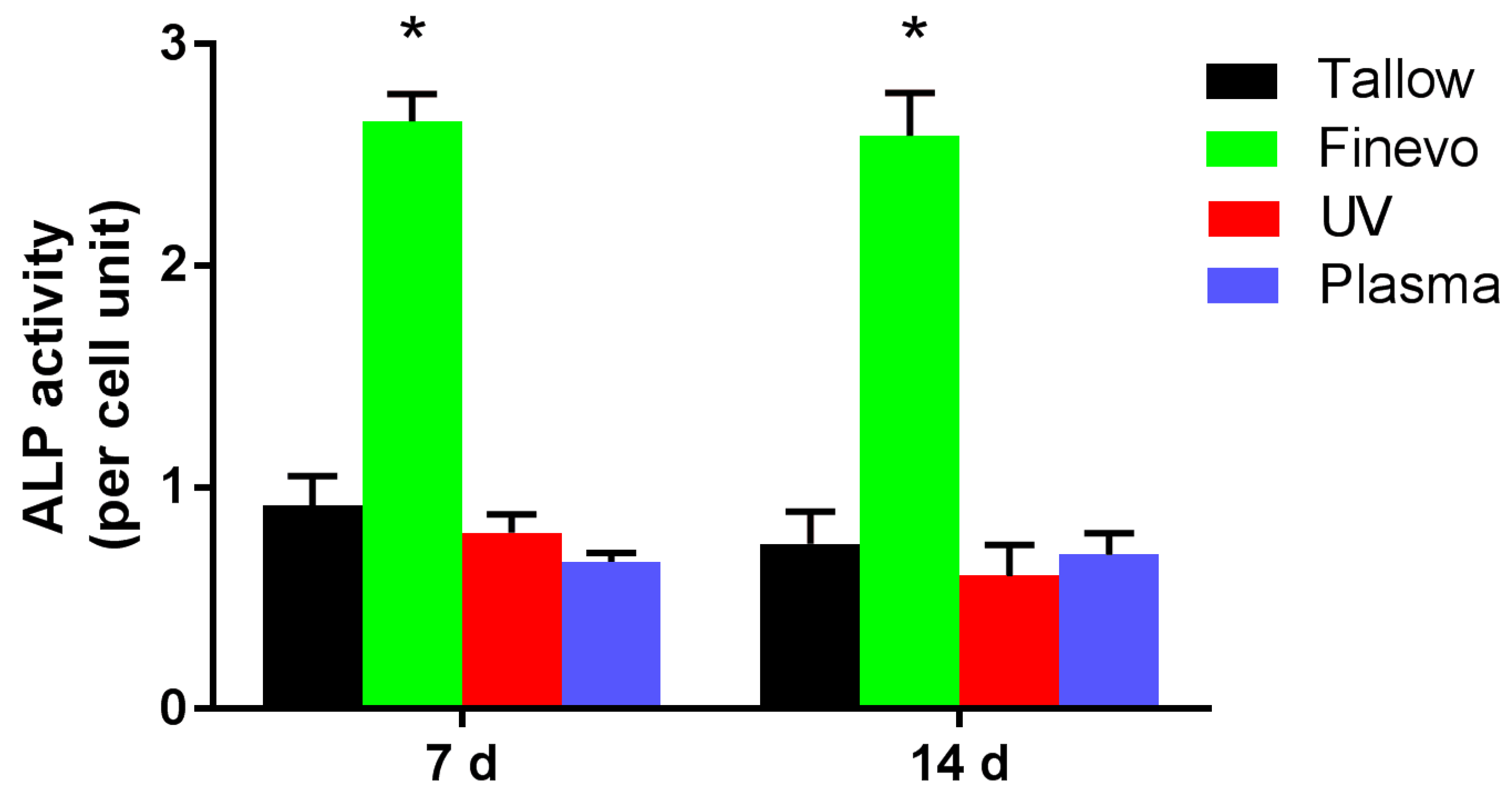 Materials 13 02287 g007 Materials 13 02287 g007